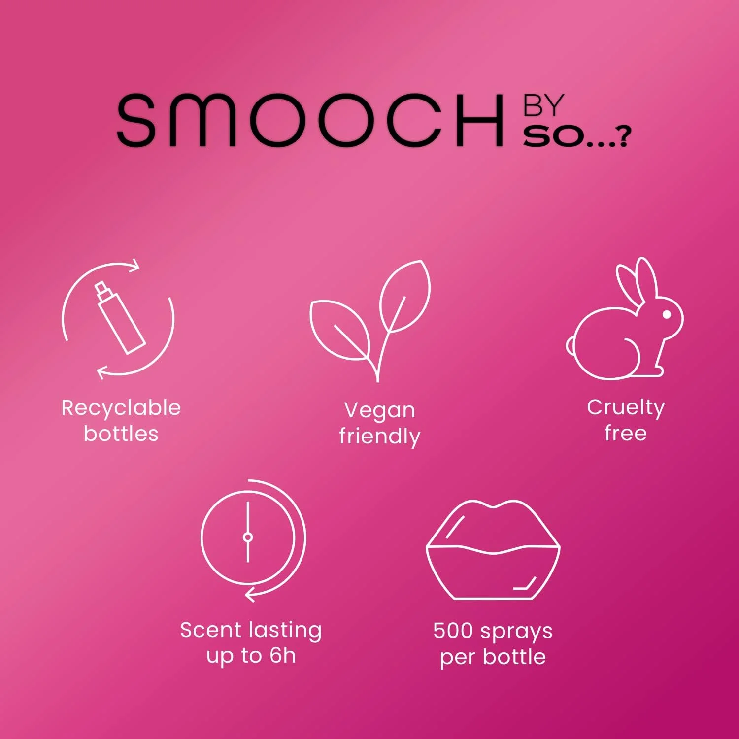ادو پرفیوم زنانه هات پینک Smooch by So…? با رایحه گلهای تازه، 30 میلی لیتر | عطر بادوام برای استفاده روزانه ادو پرفیوم زنانه هات پینک Smooch by So…? با رایحه گلهای تازه، 30 میلی لیتر | عطر بادوام برای استفاده روزانه