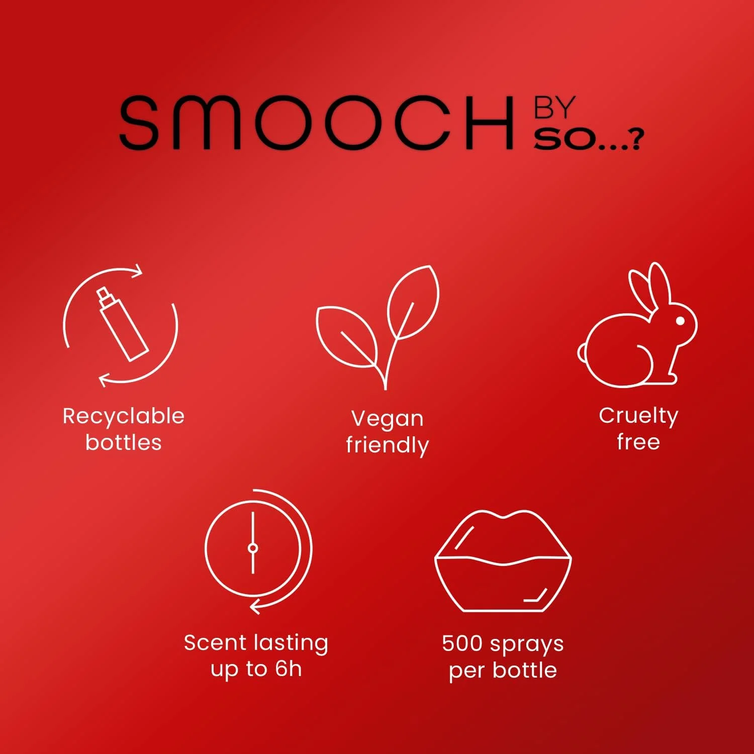 ادو پرفیوم زنانه Smooch by So…? مدل Cupid حجم 30 میلی لیتر | رایحه گلی تازه | عطر بادوام برای استفاده روزانه بانوان ادو پرفیوم زنانه Smooch by So…? مدل Cupid حجم 30 میلی لیتر | رایحه گلی تازه | عطر بادوام برای استفاده روزانه بانوان