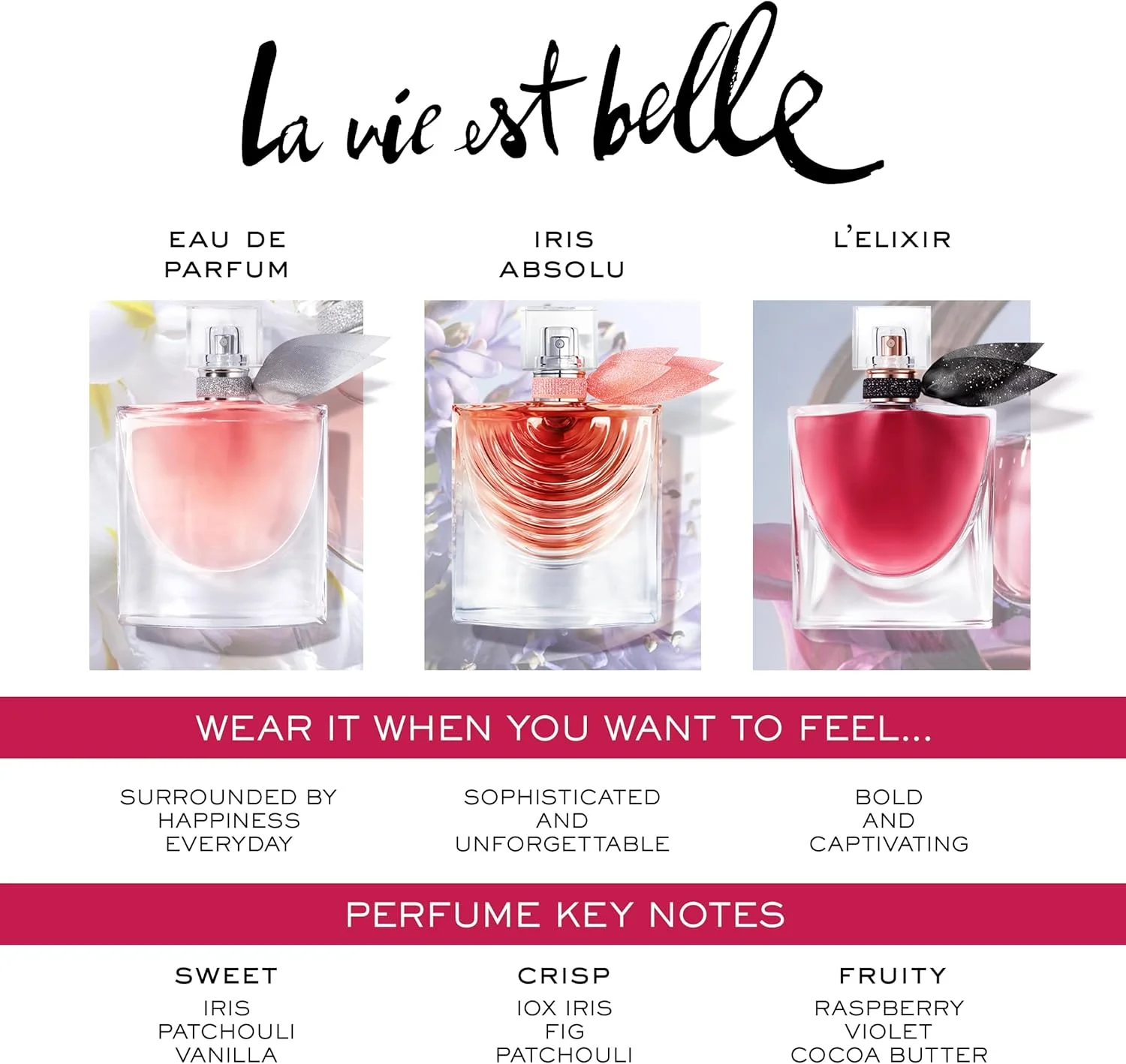Lancôme La Vie Est Belle برای زنان - اسپری ادو پرفیوم 30 میلی لیتری Lancôme La Vie Est Belle برای زنان - اسپری ادو پرفیوم 30 میلی لیتری