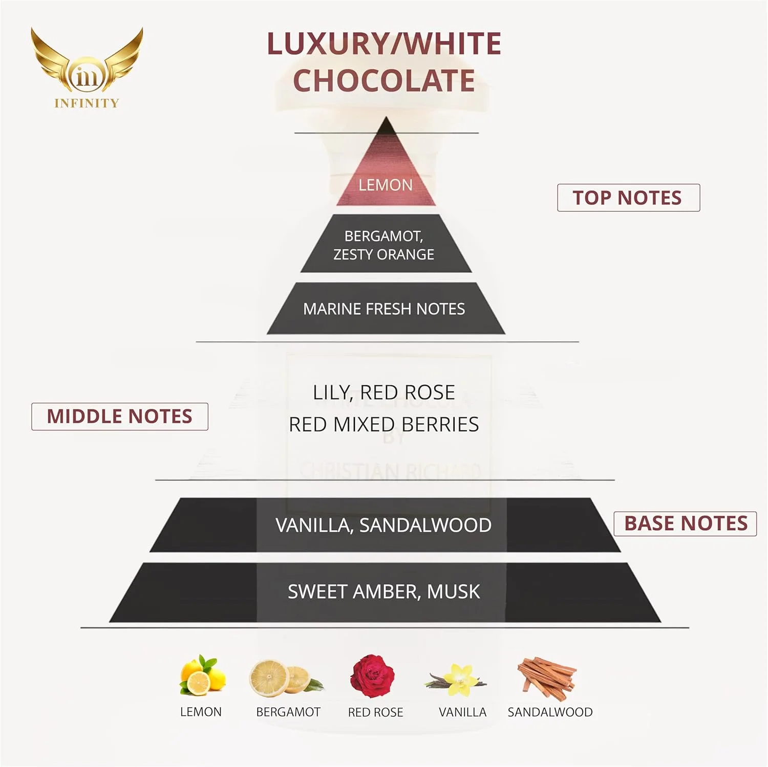 ادکلن این اینفینیتی LUXURY/WHITE CHOCOLATE - رایحه مرکبات و توت унисекс، ۱۰۰ میلی لیتر ادکلن این اینفینیتی LUXURY/WHITE CHOCOLATE - رایحه مرکبات و توت унисекс، ۱۰۰ میلی لیتر