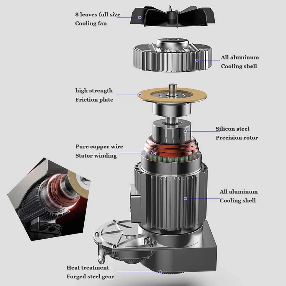 بالابر برقی 220 ولت SATUREY، وینچ برقی کابلی با کنترل از راه دور بی سیم، برای جرثقیل سقفی گاراژ تعمیرگاه خودرو خانگی، 600 وات، 20 متر بالابر برقی 220 ولت SATUREY، وینچ برقی کابلی با کنترل از راه دور بی سیم، برای جرثقیل سقفی گاراژ تعمیرگاه خودرو خانگی، 600 وات، 20 متر