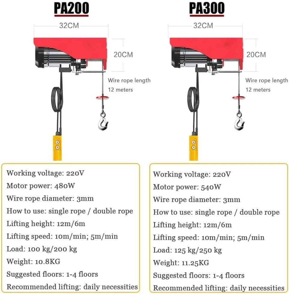 بالابر برقی کوچک خانگی SEFVGHDF، طناب فولادی 12 متری 100-125 کیلوگرم (تک قلاب)، 200-250 کیلوگرم (دو قلاب)، بالابر قرقره ای موتور 480-540 وات (PA300) (PA300) () بالابر برقی کوچک خانگی SEFVGHDF، طناب فولادی 12 متری 100-125 کیلوگرم (تک قلاب)، 200-250 کیلوگرم (دو قلاب)، بالابر قرقره ای موتور 480-540 وات (PA300) (PA300) ()