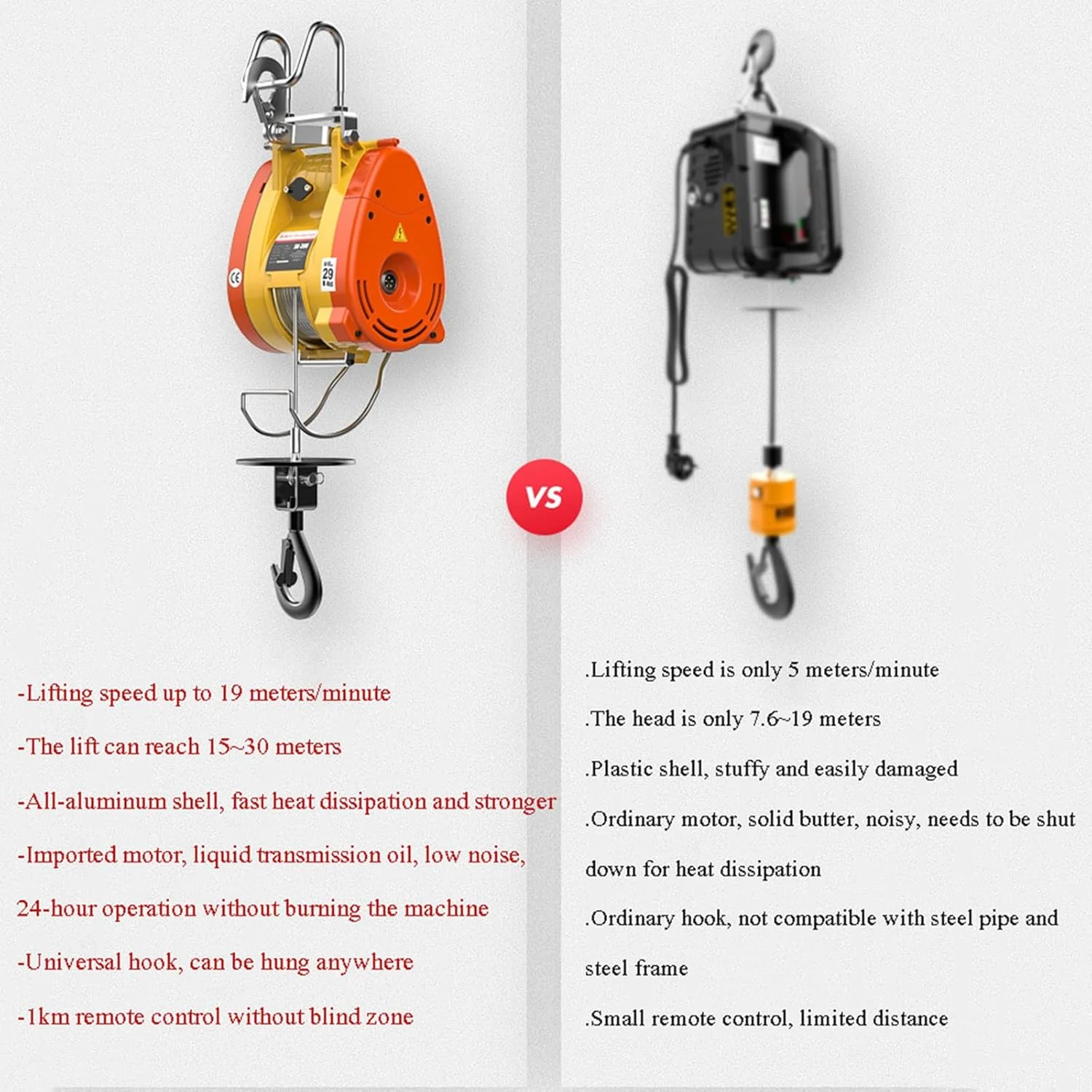 بالابر برقی کوچک BankiE، جرثقیل معلق دو سوراخه کنترل سیمی 220 ولت، مناسب برای گاراژ انبارها، 250 کیلوگرم