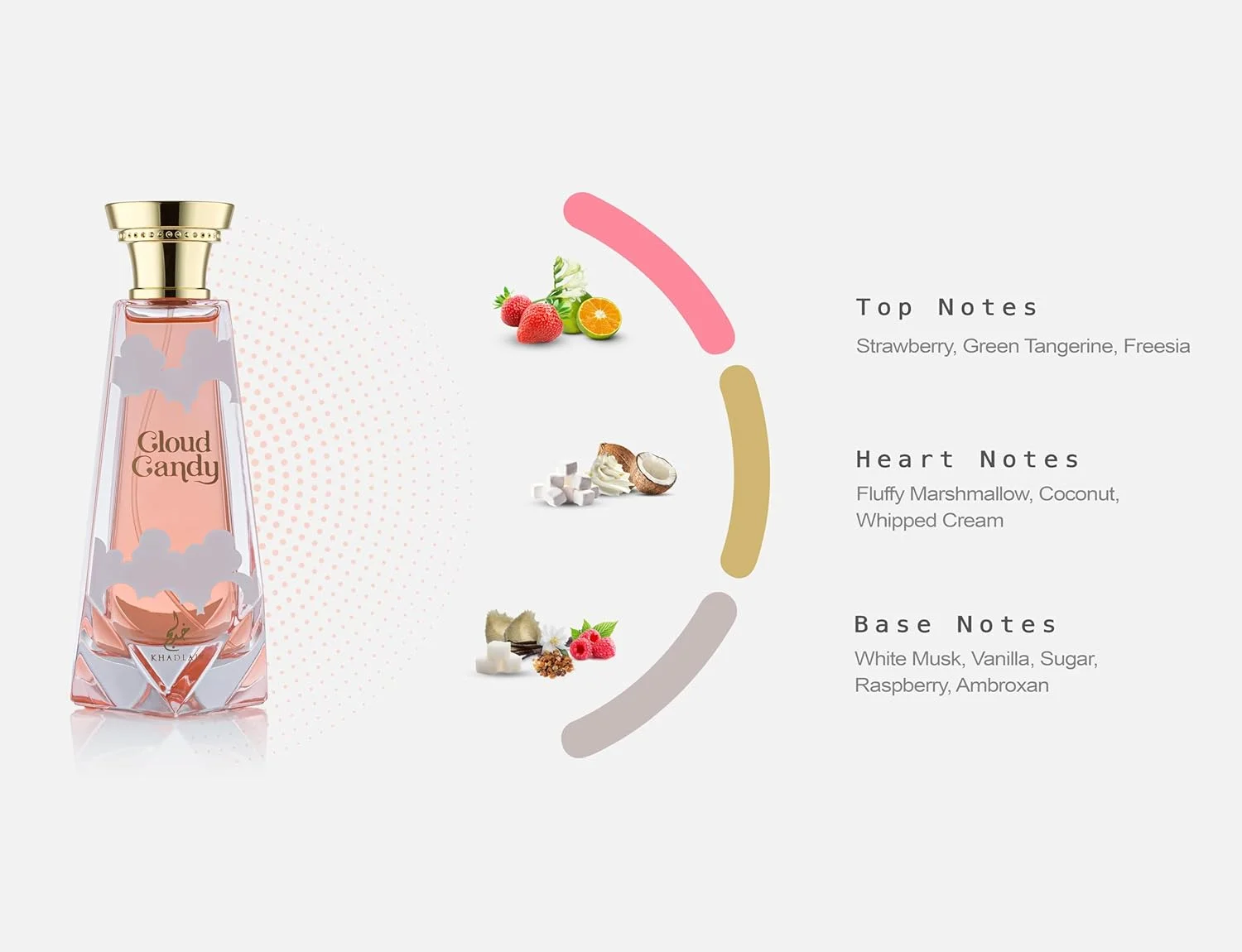 عطر زنانه خادلاج کلود کندی ادو پرفیوم 100 میل، رایحه شیرین میوه ای مارشمالو عطر زنانه خادلاج کلود کندی ادو پرفیوم 100 میل، رایحه شیرین میوه ای مارشمالو