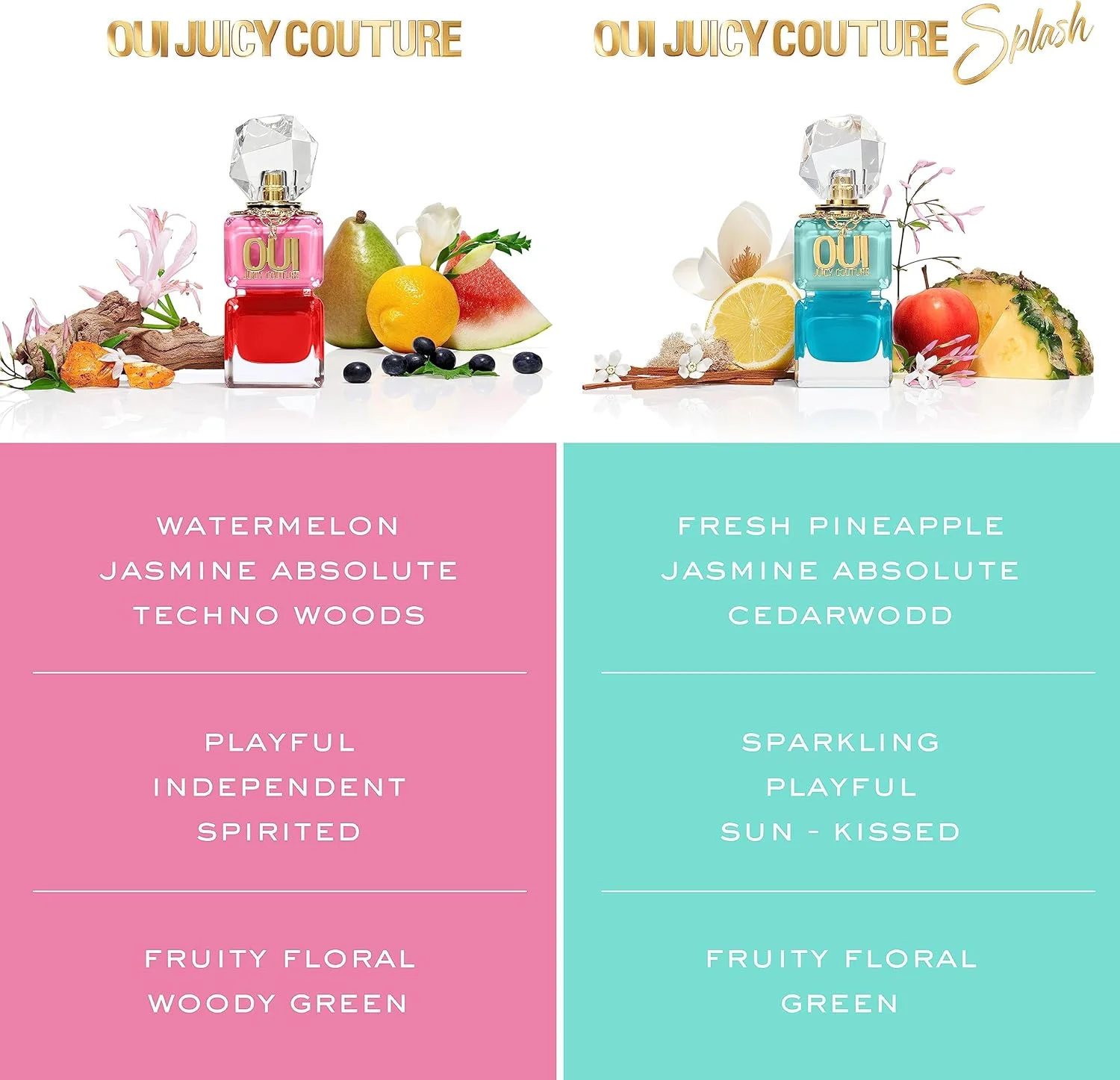 عطر زنانه جویسی کوتور Oui ادو پرفیوم 50 میلی لیتر