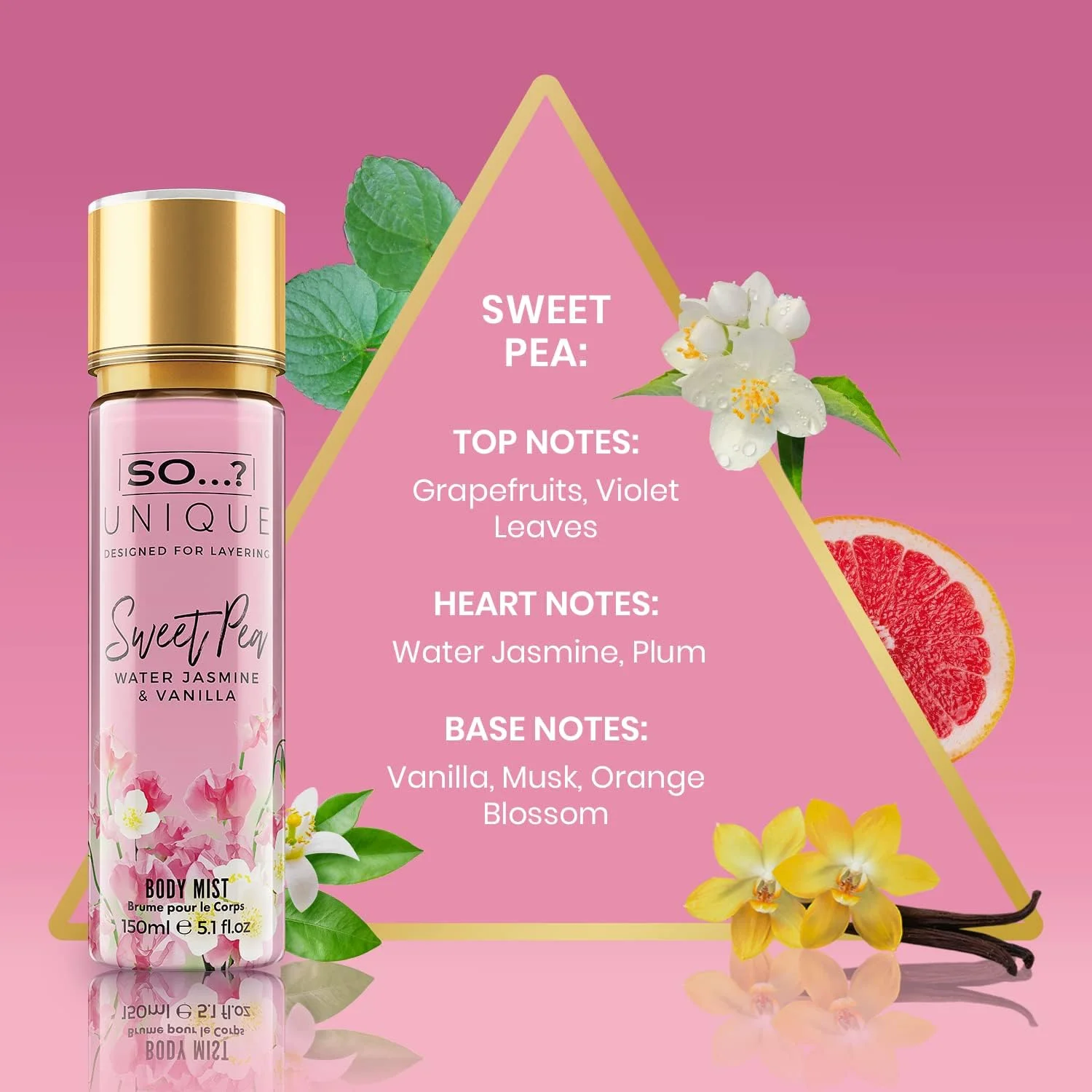 So…? Unique Womens Summer Breeze Bundle Sweet Pea, Coral, White Blossom ست اسپری بادی میست با رایحه های ترکیبی 150 میلی لیتر (بسته 3 عددی) So…? Unique Womens Summer Breeze Bundle Sweet Pea, Coral, White Blossom ست اسپری بادی میست با رایحه های ترکیبی 150 میلی لیتر (بسته 3 عددی)