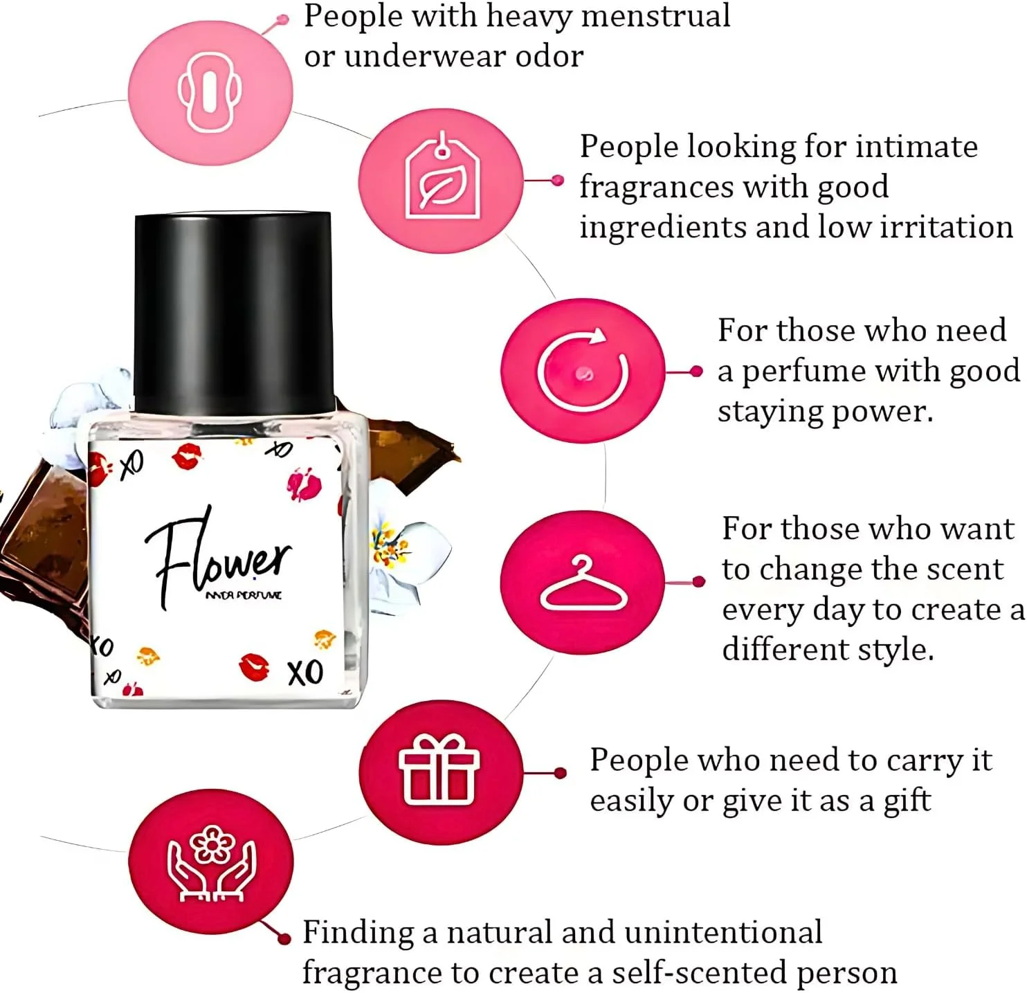 عطر ناحیه خصوصی برای لباس زیر زنانه، عطر با ماندگاری طولانی 48 ساعته برای زنان، عطر صمیمی برای قرار ملاقات، عطر واژینال خصوصی، عطر مراقبت خصوصی (گریپ فروت)