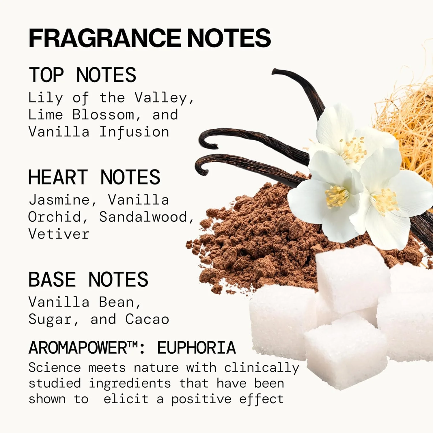 عطر زنانه پاسیفیکا مدل Island Vanilla حجم 30 میلی لیتر