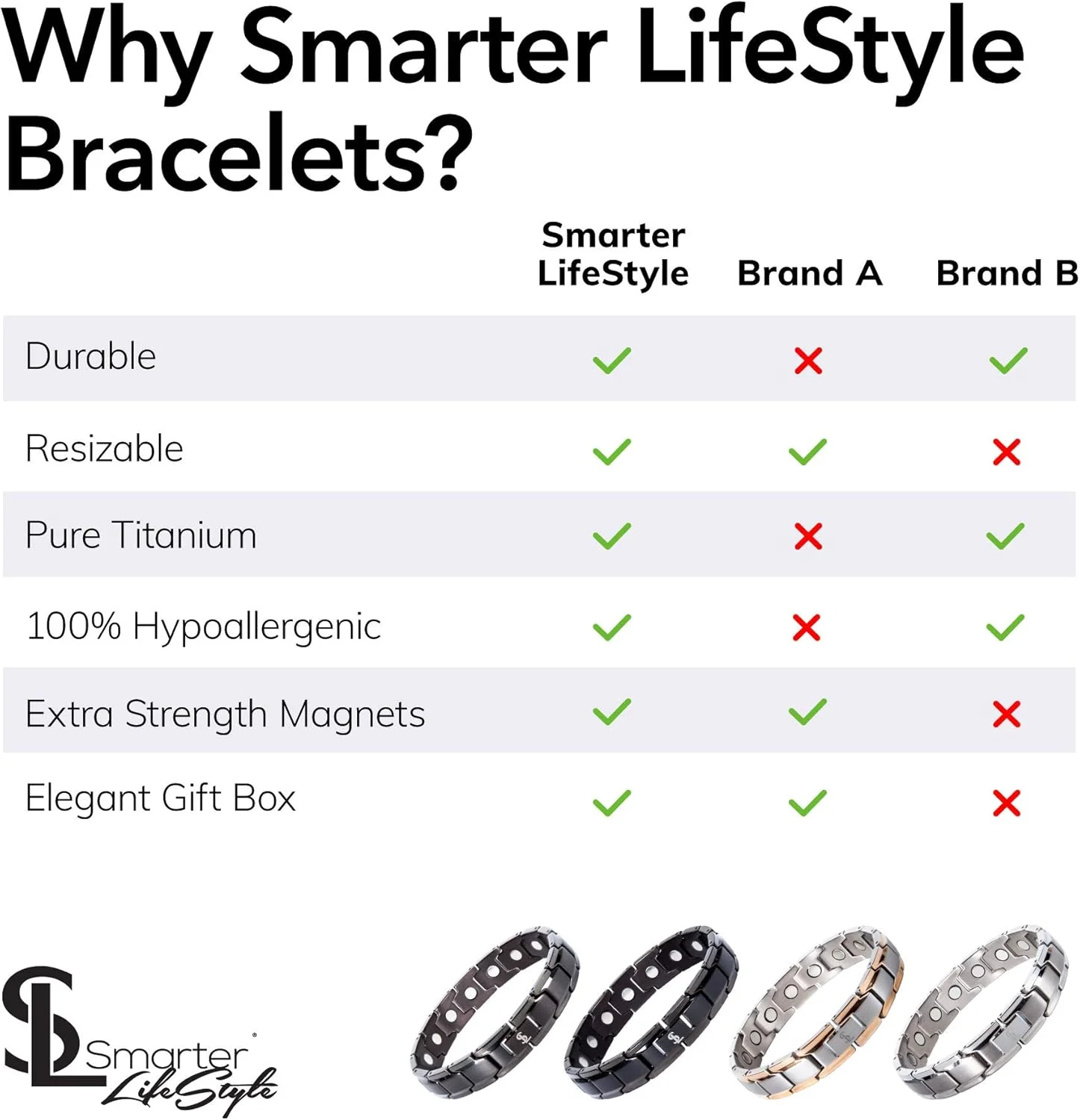 النگوی مغناطیسی تیتانیومی شیک Smarter LifeStyle برای مردان و زنان، تسکین درد آرتریت و کاهش التهاب پا و مچ پا (نقره ای) النگوی مغناطیسی تیتانیومی شیک Smarter LifeStyle برای مردان و زنان، تسکین درد آرتریت و کاهش التهاب پا و مچ پا (نقره ای)