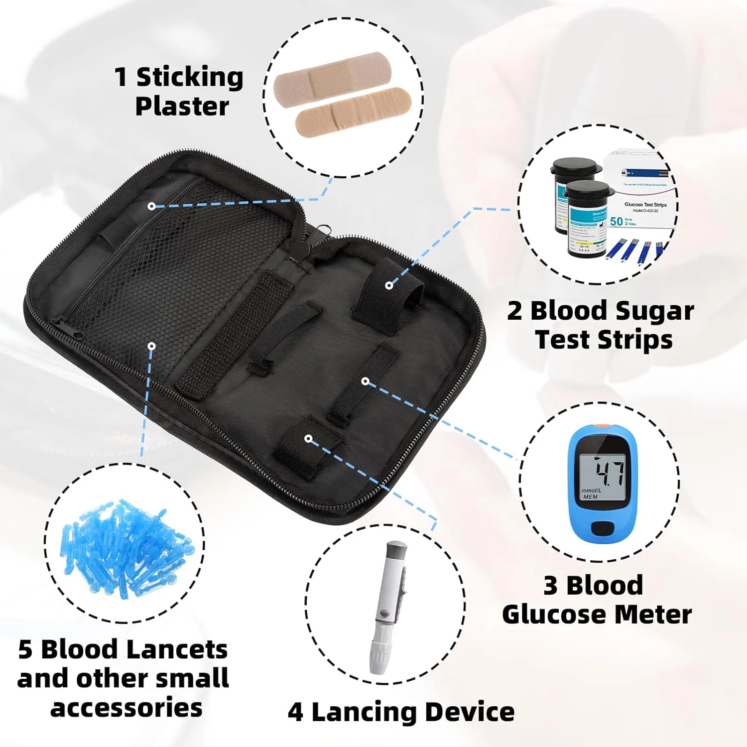کیف مسافرتی دیابتی JFHNMLW - مورد تایید TSA، کیف مانیتور گلوکز و انسولین برای نوارهای تست، مانیتور قند خون (مشکی) کیف مسافرتی دیابتی JFHNMLW - مورد تایید TSA، کیف مانیتور گلوکز و انسولین برای نوارهای تست، مانیتور قند خون (مشکی)