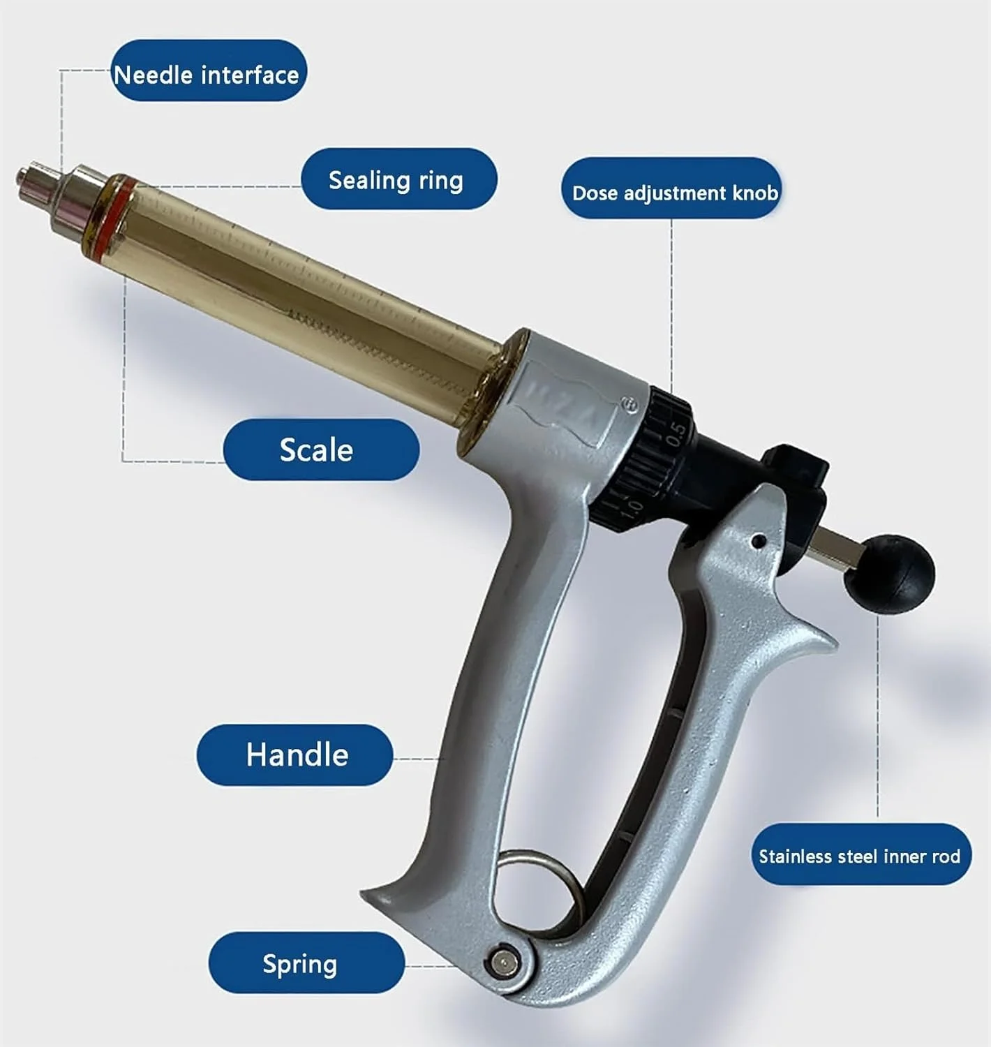 سرنگ دامپزشکی 25/50 میلی لیتری، تفنگ تزریق مداوم دام با دوز قابل تنظیم، تفنگ تزریق سرنگ دامپزشکی، دستگاه مراقبت از دام برای خوک گاو گوسفند مدرن (اندازه: 50 میلی لیتر) سرنگ دامپزشکی 25/50 میلی لیتری، تفنگ تزریق مداوم دام با دوز قابل تنظیم، تفنگ تزریق سرنگ دامپزشکی، دستگاه مراقبت از دام برای خوک گاو گوسفند مدرن (اندازه: 50 میلی لیتر)