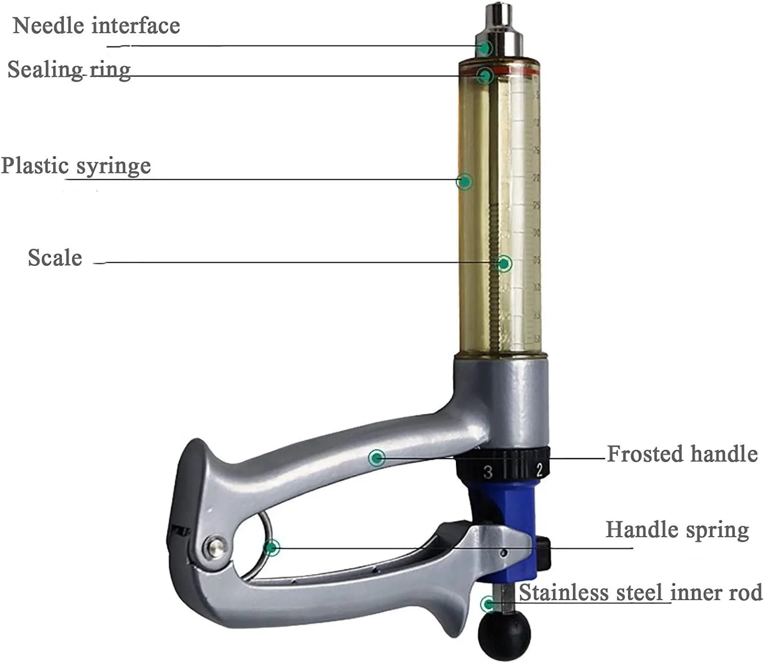 سرنگ دامپزشکی 25/50 میلی لیتری، تفنگ تزریق مداوم دام با دوز قابل تنظیم، تفنگ تزریق سرنگ دامپزشکی، دستگاه مراقبت از دام برای خوک گاو گوسفند مدرن (اندازه: 50 میلی لیتر) سرنگ دامپزشکی 25/50 میلی لیتری، تفنگ تزریق مداوم دام با دوز قابل تنظیم، تفنگ تزریق سرنگ دامپزشکی، دستگاه مراقبت از دام برای خوک گاو گوسفند مدرن (اندازه: 50 میلی لیتر)