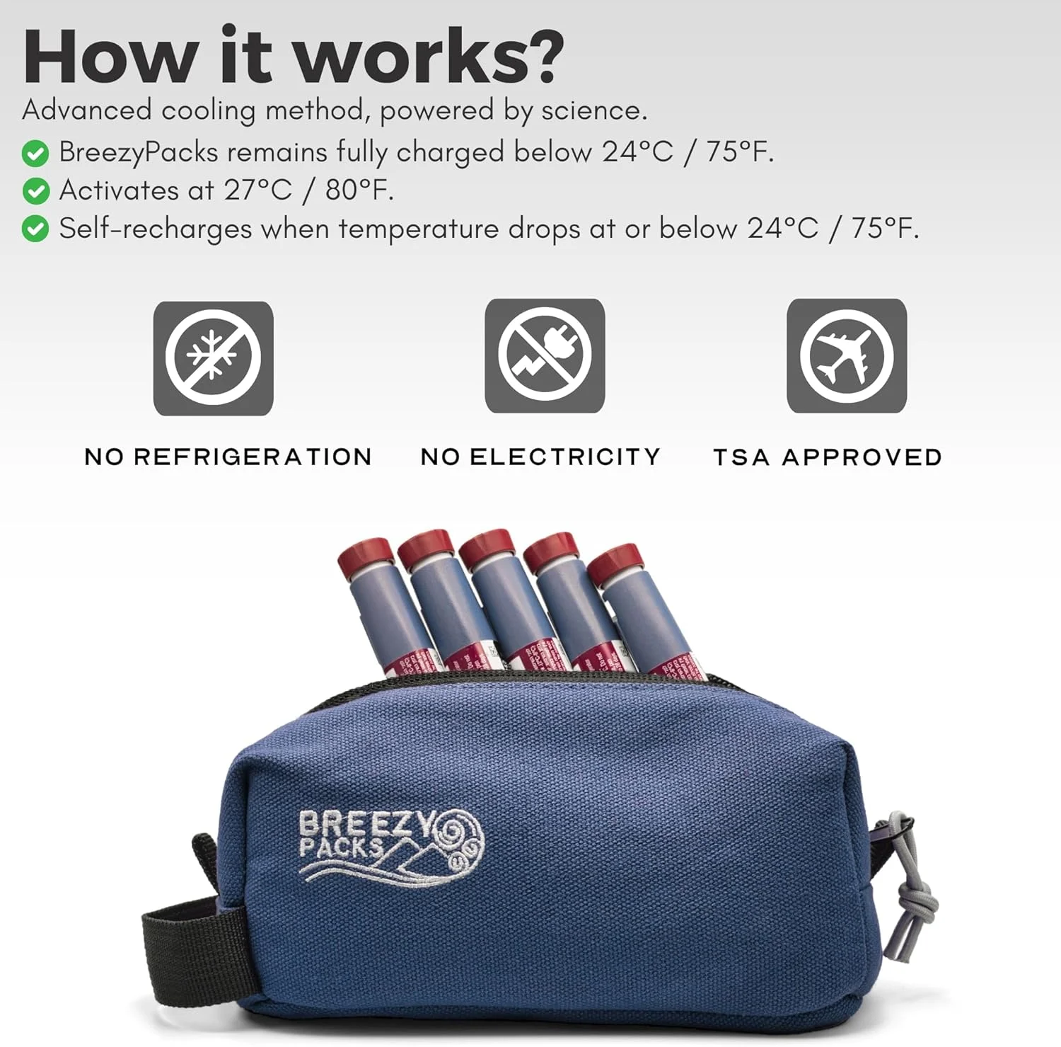 کیف خنک نگهدارنده انسولین BreezyPacks | کیف حمل EpiPen | کیف مسافرتی انسولین مورد تایید TSA | خود شارژ شونده، بدون نیاز به برق یا یخچال، دارو را در دمای اتاق نگه می دارد. | Breezy Extra (سرمه ای) V2