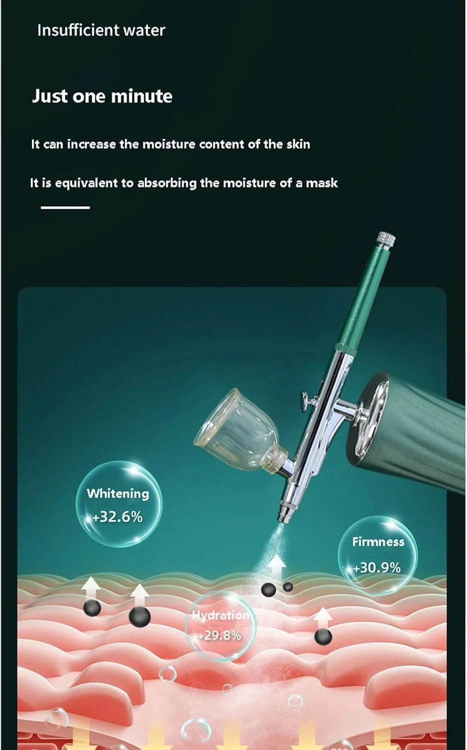 دستگاه تزریق اکسیژن دستگاه های زیبایی خانگی Blissbuilt، دستگاه مرطوب کننده و آبرسان دستی، دستگاه مرطوب کننده و آبرسان قابل حمل 3 سطح دستگاه تزریق اکسیژن دستگاه های زیبایی خانگی Blissbuilt، دستگاه مرطوب کننده و آبرسان دستی، دستگاه مرطوب کننده و آبرسان قابل حمل 3 سطح