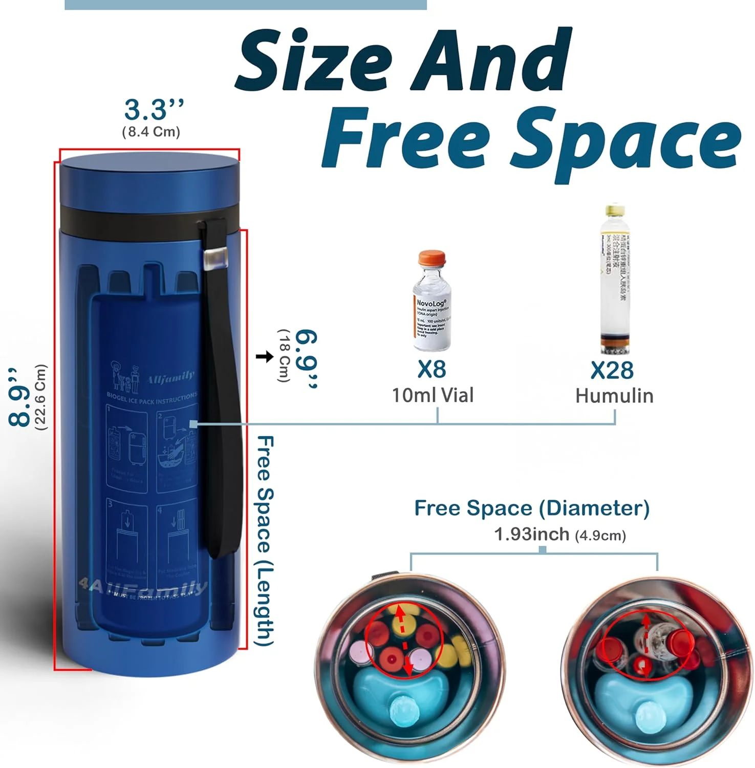 کیف خنک نگهدارنده انسولین 4ALLFAMILY NOMAD BIG 48H 1-7 Pen، کیف مسافرتی خنک کننده دارو، جعبه مورد تایید TSA، کیف حمل EpiPen، کیف خنک کننده مسافرتی پزشکی، کیف سخت پوسته ای مسافرتی قلم دیابتی با بسته یخ Biogel