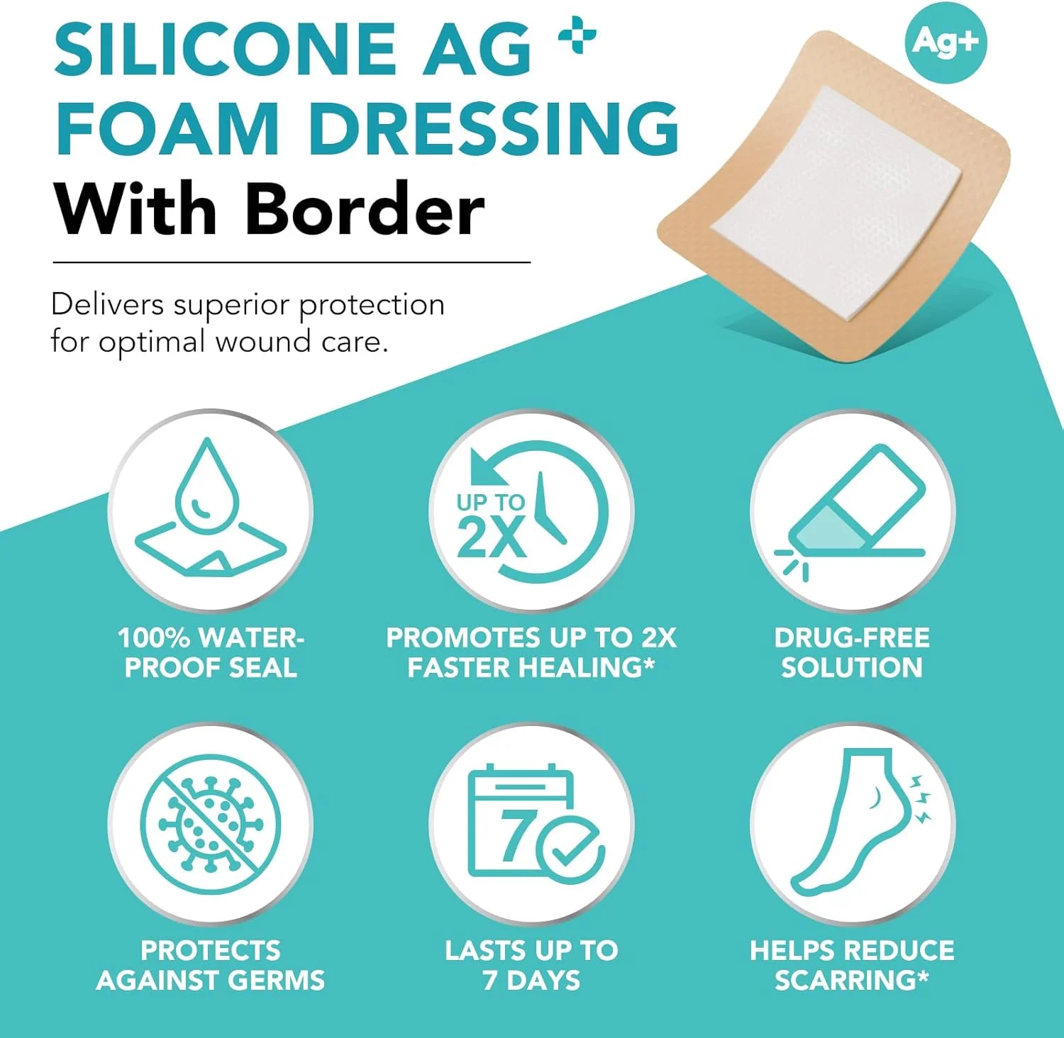 پانسمان فوم سیلیکونی نقره دار استریل با حاشیه چسب سیلیکونی ضد آب و ملایم (5 بسته)، پدهای فوق العاده جاذب و تنفسی 4"x 4" (4x4 اینچ (بسته 5 عددی))