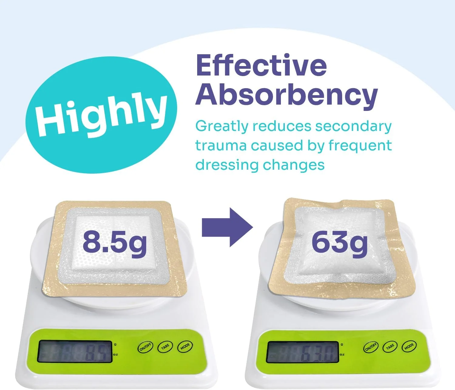 پانسمان سیلیکونی فوق جاذب زخم با حاشیه بسته 10 عددی، 5" X 5" واجد شرایط FSA HSA، بانداژهای چسبنده ملایم برای زخم های با ترشح زیاد، پدهای مراقبت از زخم نرم برای زخم، جراحی، سوختگی درجه l - ll پانسمان سیلیکونی فوق جاذب زخم با حاشیه بسته 10 عددی، 5" X 5" واجد شرایط FSA HSA، بانداژهای چسبنده ملایم برای زخم های با ترشح زیاد، پدهای مراقبت از زخم نرم برای زخم، جراحی، سوختگی درجه l - ll