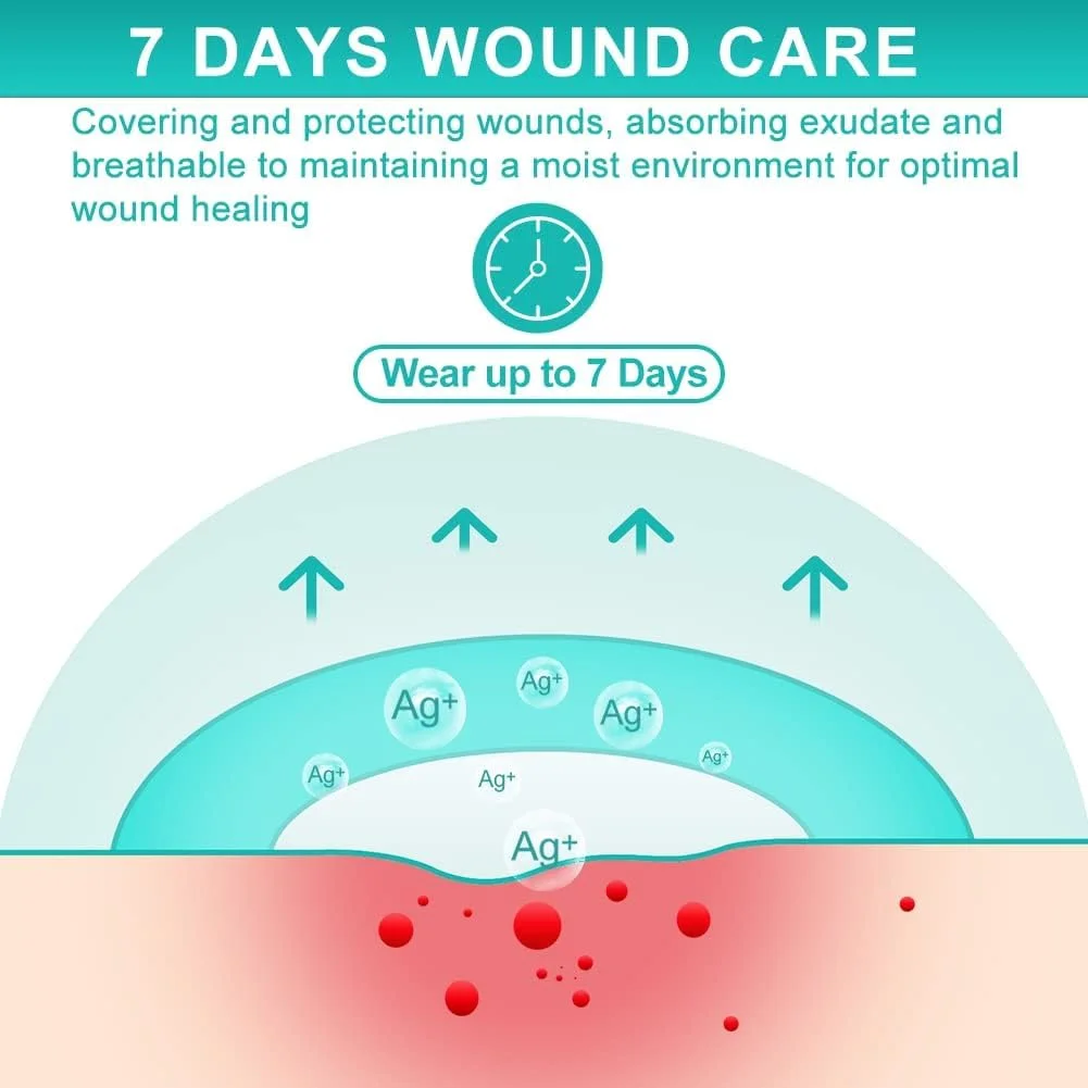 پانسمان فوم نقره ای ساکروم نالاکال با حاشیه چسب سیلیکونی 7"x7" ضد آب، پدهای استخوانی دنبالچه جاذب و تنفسی، پانسمان زخم بستر (5 عدد)