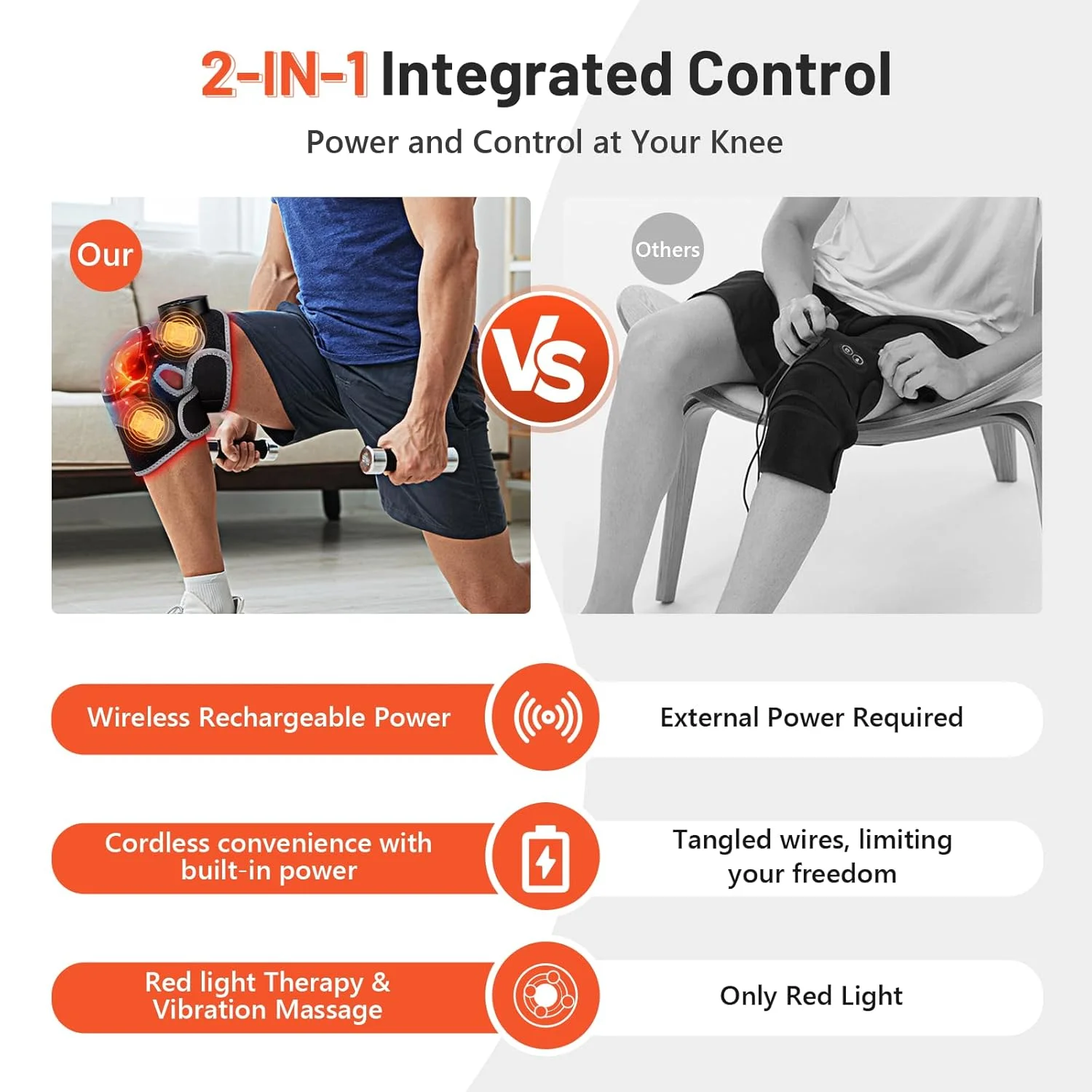 زانوبند ماساژور لرزشی هالیدودو با 4 ناحیه لرزش و نور قرمز درمانی برای تسکین درد زانو، دستگاه نور قرمز درمانی 660 نانومتر و 850 نانومتر برای تسکین درد زانو/مفصل/آرنج/شانه، هدیه برای مادر زانوبند ماساژور لرزشی هالیدودو با 4 ناحیه لرزش و نور قرمز درمانی برای تسکین درد زانو، دستگاه نور قرمز درمانی 660 نانومتر و 850 نانومتر برای تسکین درد زانو/مفصل/آرنج/شانه، هدیه برای مادر