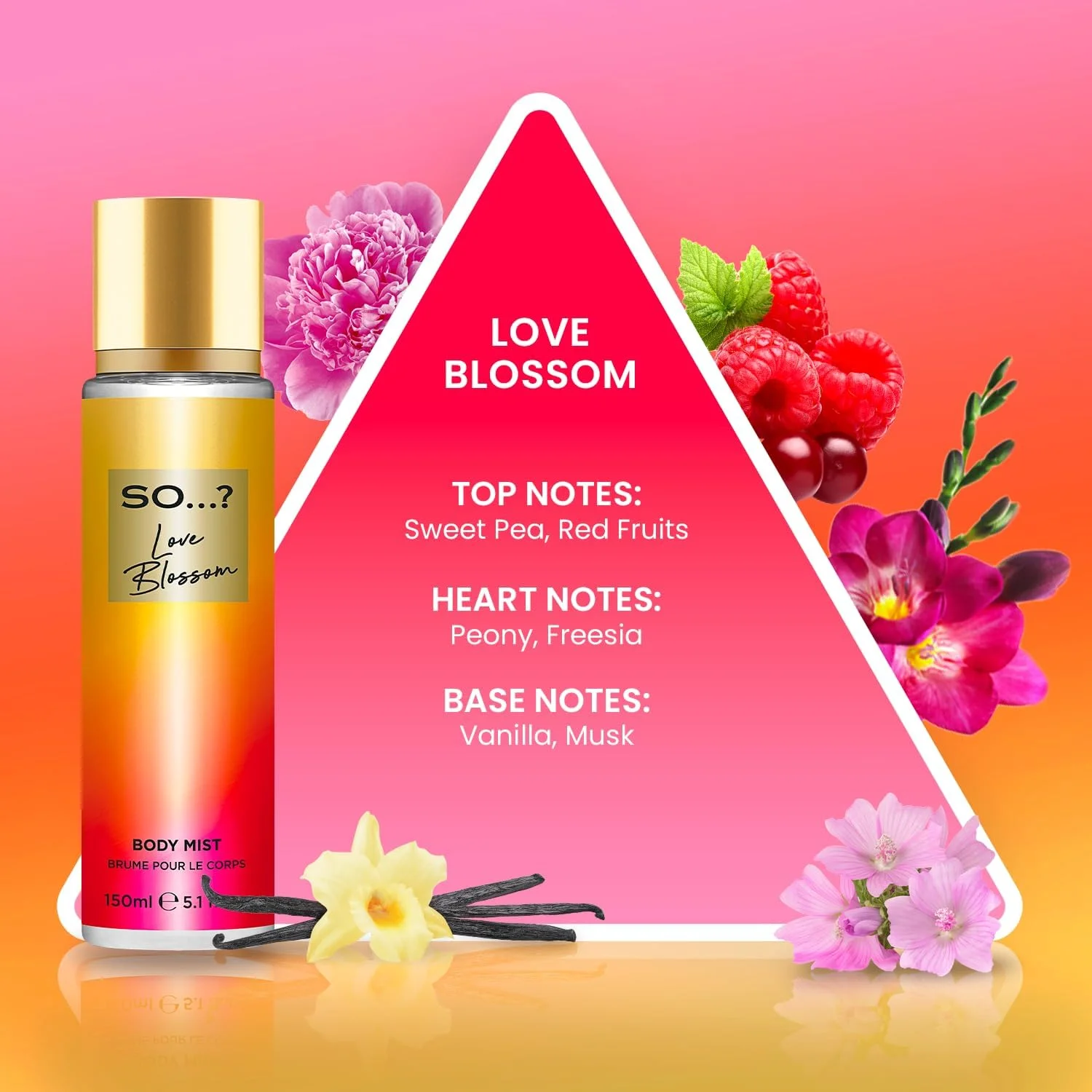بادی میست زنانه So…? You Love Blossom – رایحه گلی لوکس، طراوت بخش و ماندگار، 150 میلی لیتر، مناسب برای استفاده روزانه و مناسبت های خاص بادی میست زنانه So…? You Love Blossom – رایحه گلی لوکس، طراوت بخش و ماندگار، 150 میلی لیتر، مناسب برای استفاده روزانه و مناسبت های خاص