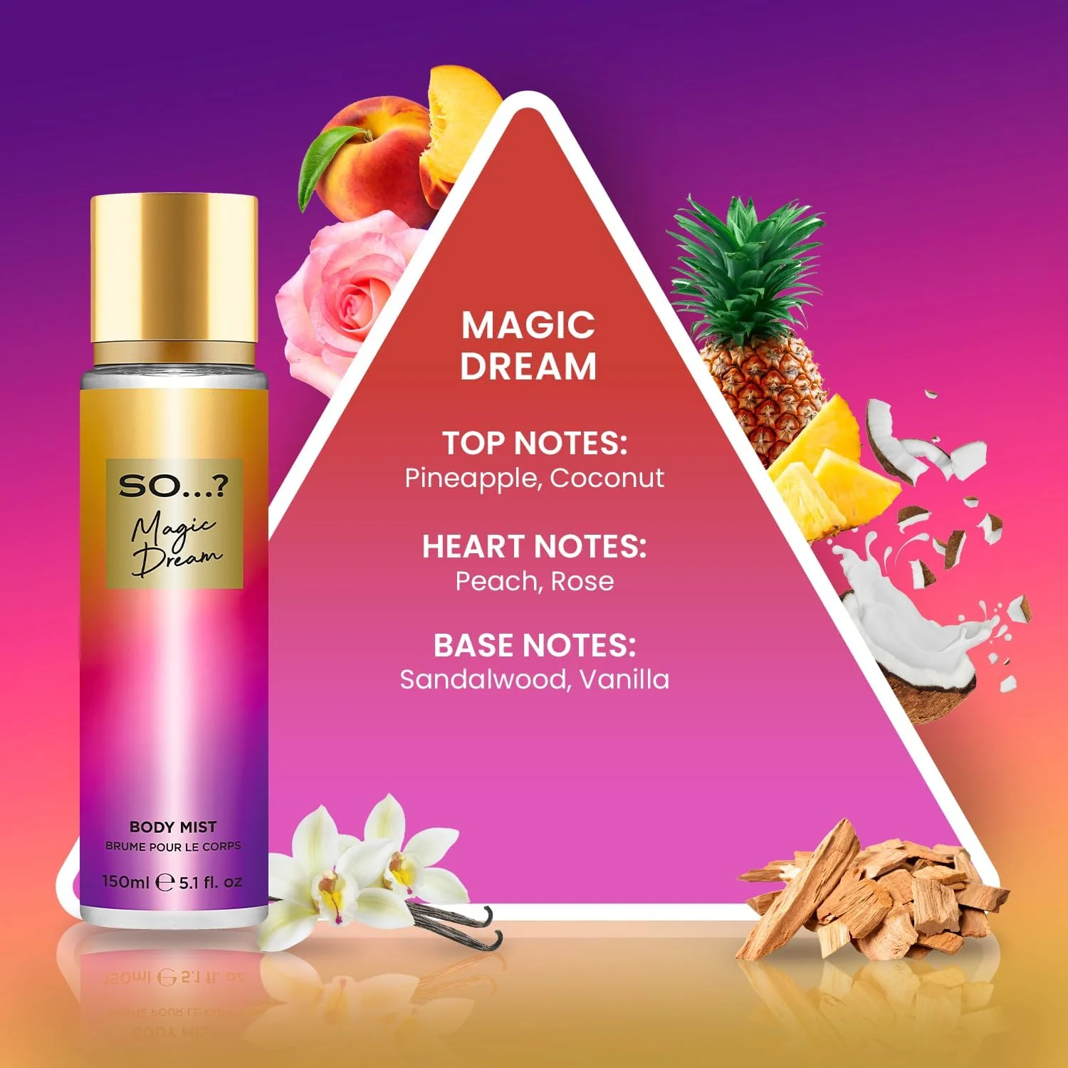 اسپری خوشبو کننده بدن زنانه سو...? You Magic Dream، 150 میلی لیتر اسپری خوشبو کننده بدن زنانه سو...? You Magic Dream، 150 میلی لیتر