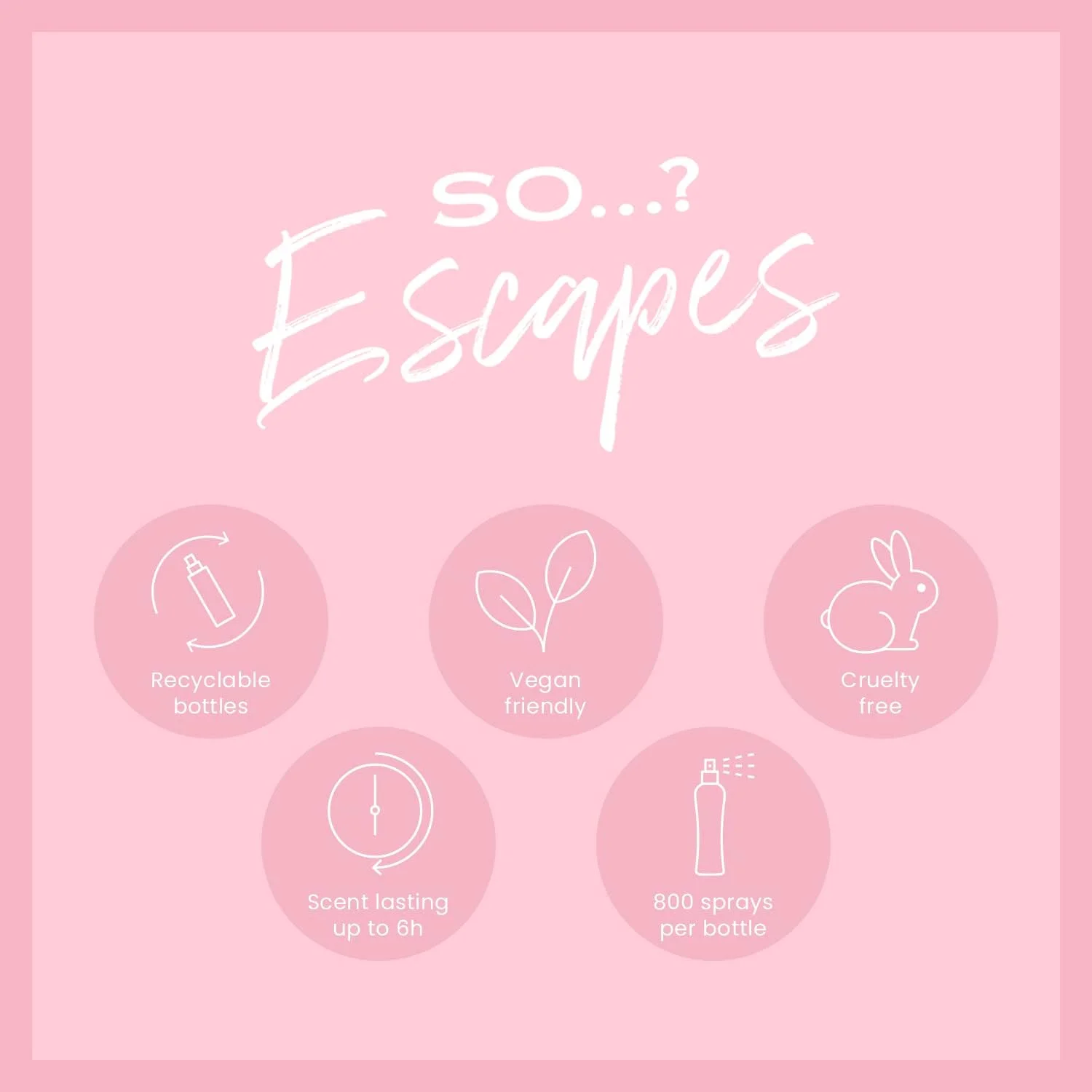اسپری بدن زنانه So…? Summer Escapes Bondi Beauty – اسپری خوشبو کننده و انرژی بخش برای رایحه ای تازه و درخشان، مناسب برای استفاده روزمره، 200 میلی لیتر اسپری بدن زنانه So…? Summer Escapes Bondi Beauty – اسپری خوشبو کننده و انرژی بخش برای رایحه ای تازه و درخشان، مناسب برای استفاده روزمره، 200 میلی لیتر
