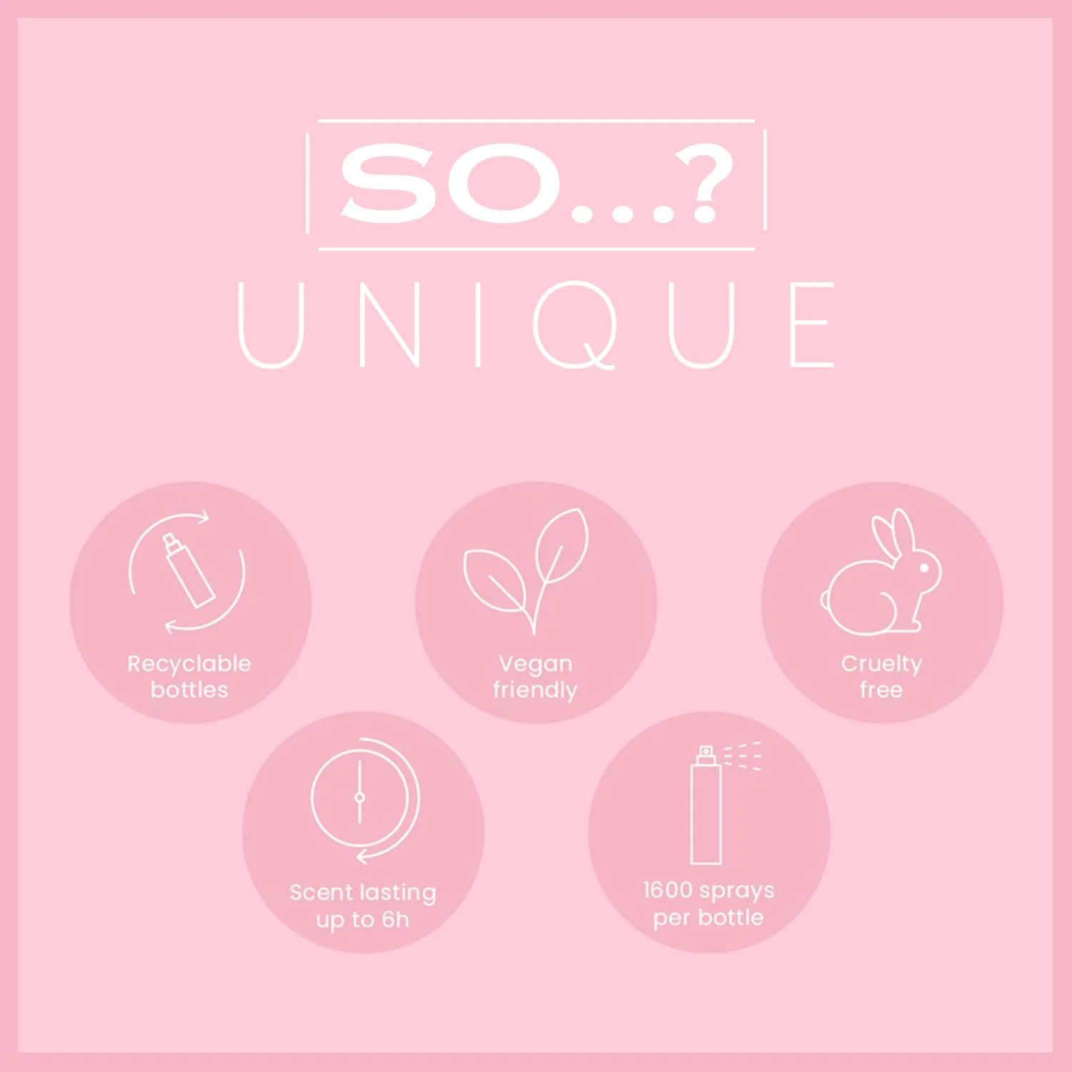 بادی میست زنانه So…? Unique با رایحه شکوفه گیلاس - اسپری عطر گلی ظریف و با طراوت، میست ماندگار با رایحه های شیرین و شیک، 150 میلی لیتر