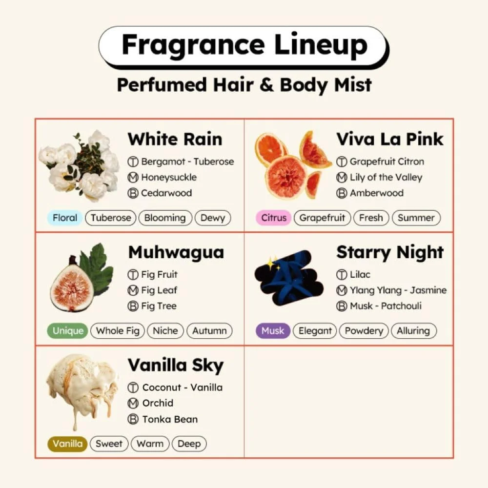 اسپری مو و بدن skybottle، رایحه ماندگار با عطر وانیل گورمند، عطر و اسپری بدن سایز مسافرتی، لوازم ضروری بهداشتی برای زنان، 100 میلی لیتر اسپری مو و بدن skybottle، رایحه ماندگار با عطر وانیل گورمند، عطر و اسپری بدن سایز مسافرتی، لوازم ضروری بهداشتی برای زنان، 100 میلی لیتر
