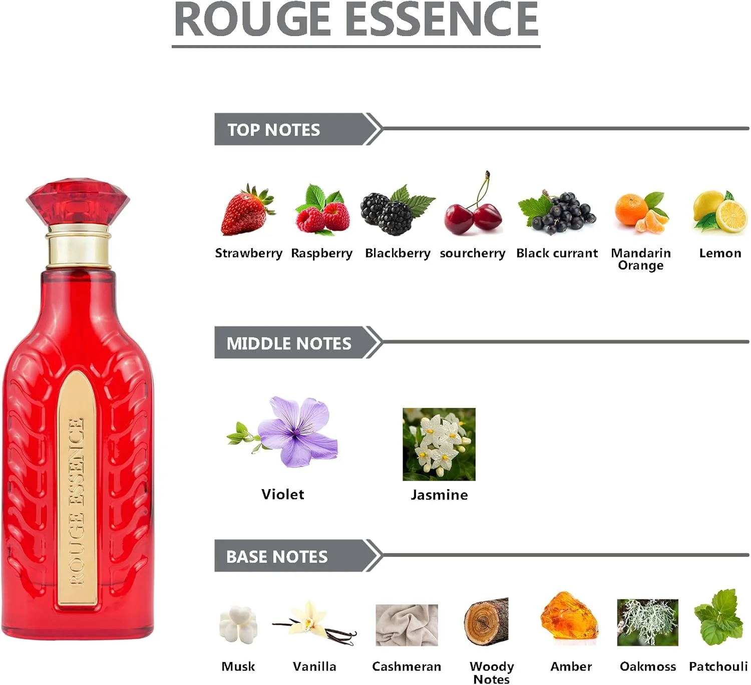 ادو پرفیوم زنانه رولُو Rouge Essence - 100 میلی لیتر | عطر ممتاز و ماندگار | رایحه لوکس | مناسب برای کار، رویدادها و مناسبت های خاص ادو پرفیوم زنانه رولُو Rouge Essence - 100 میلی لیتر | عطر ممتاز و ماندگار | رایحه لوکس | مناسب برای کار، رویدادها و مناسبت های خاص