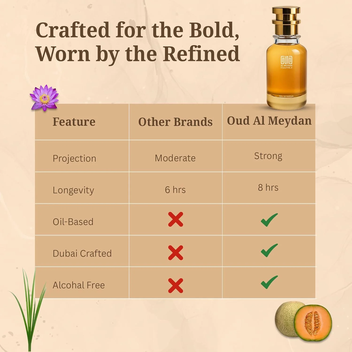 عطر روغنی عود المیدان زنانه – مشابه رایحه کلد واتر – عطر روغنی بدون الکل با رایحه آبی و گلی، همراه با خربزه، لوتوس و وانیل – ماندگاری طولانی 8 تا 10 ساعت (200 میلی لیتر) عطر روغنی عود المیدان زنانه – مشابه رایحه کلد واتر – عطر روغنی بدون الکل با رایحه آبی و گلی، همراه با خربزه، لوتوس و وانیل – ماندگاری طولانی 8 تا 10 ساعت (200 میلی لیتر)