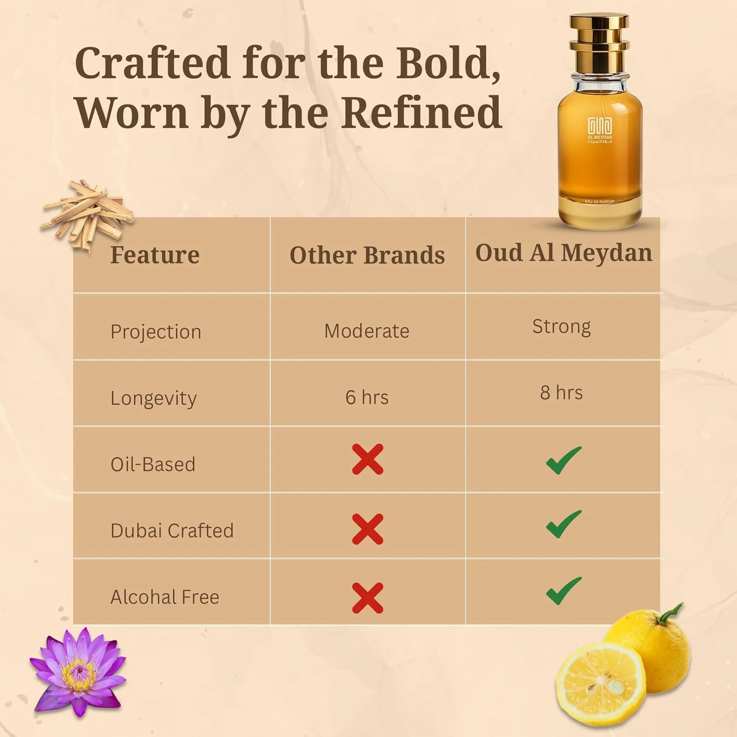 عطر روغنی زنانه عود المیدان - مشابه رایحه دلیکات رزز - عطر روغنی گلی میوه ای بدون الکل با رایحه رز، یاس و مشک - ماندگاری طولانی 8-10 ساعت (30 میلی لیتر)