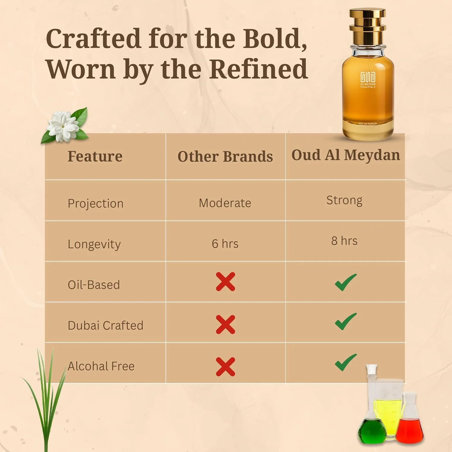 عطر روغنی عود المیدان زنانه و مردانه – الهام گرفته از بلنک کوگان – رایحه بدون الکل با آلدئیدها، یاس، مشک سفید، گل سوسن، نعناع هندی و وتیور – ماندگاری طولانی (80 میلی لیتر) عطر روغنی عود المیدان زنانه و مردانه – الهام گرفته از بلنک کوگان – رایحه بدون الکل با آلدئیدها، یاس، مشک سفید، گل سوسن، نعناع هندی و وتیور – ماندگاری طولانی (80 میلی لیتر)