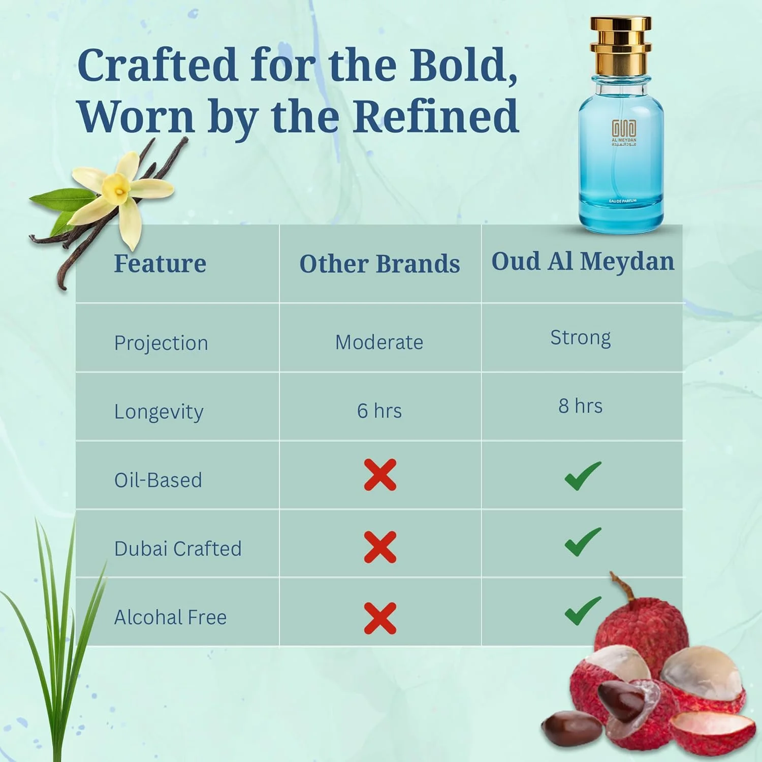 عطر روغنی عود المیدان زنانه – الهام گرفته از وری گود گرل – عطر روغنی بدون الکل با رایحه لیچی، رز و وانیل – رایحه میوه ای، گلی و شیرین ماندگار برای زنان (30 میلی لیتر)