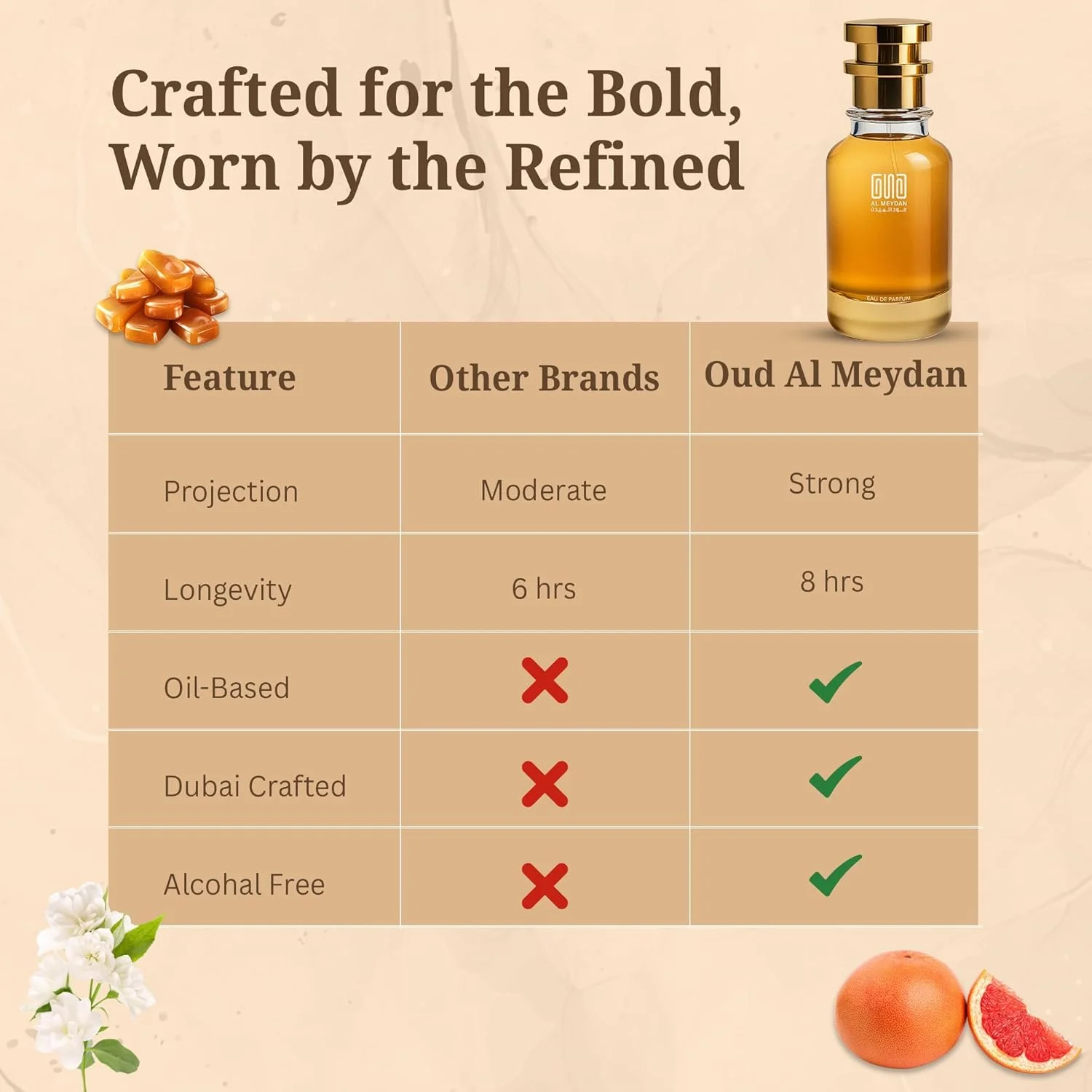 عطر روغنی عود المیدان زنانه و مردانه – مشابه رایحه Bubbel Foorever – بدون الکل، رایحه شیرین میوه ای گلی با لیمو، یاس، تافی، وانیل، مشک و عنبر – ماندگاری طولانی (80 میلی لیتر)