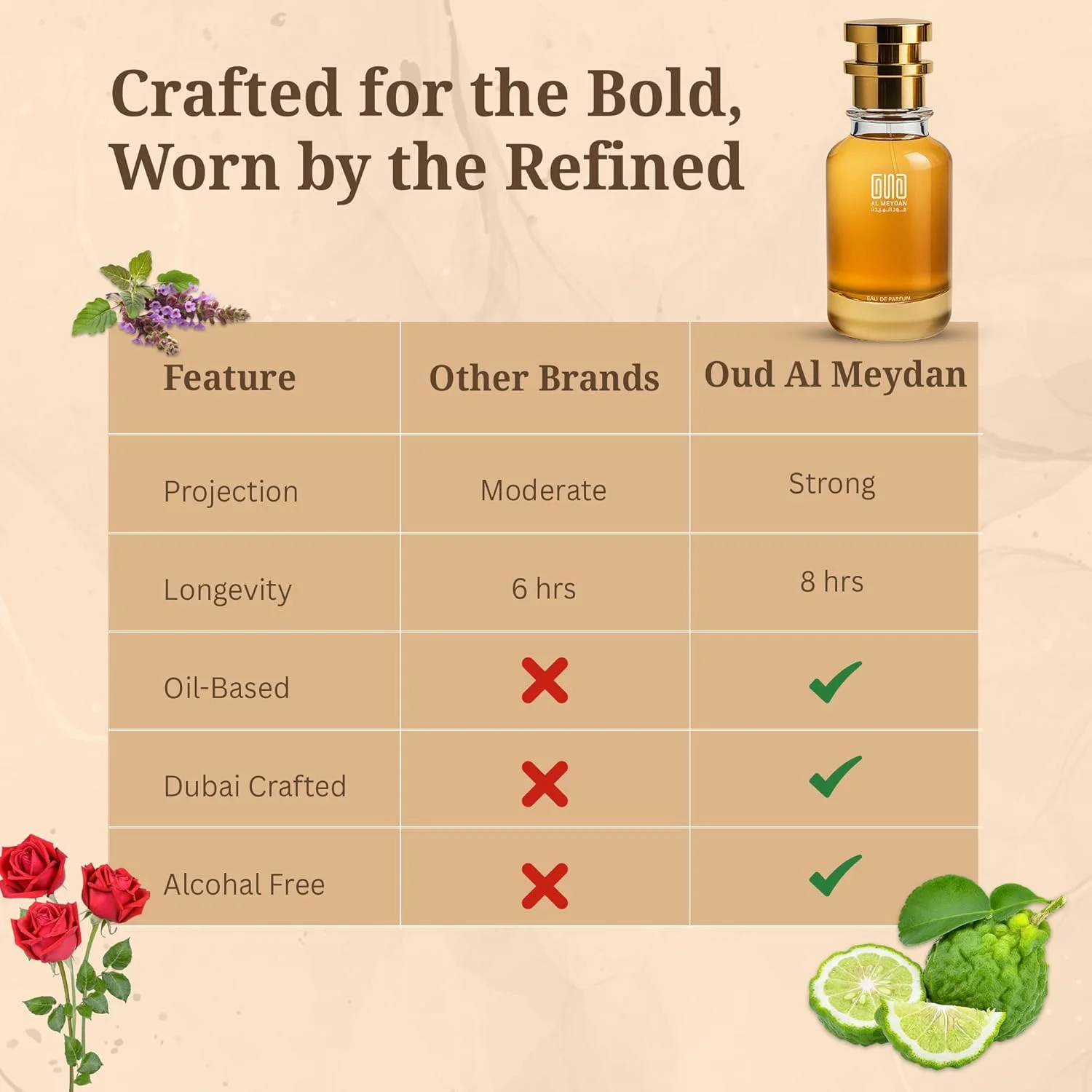عطر روغنی زنانه عود المیدان – الهام گرفته از گود گرل الیکسیر – رایحه شیرین گلی و وانیلی بدون الکل با ترنج، رز، یلانگ یلانگ، نعناع هندی و وانیل گرم (30 میلی لیتر)