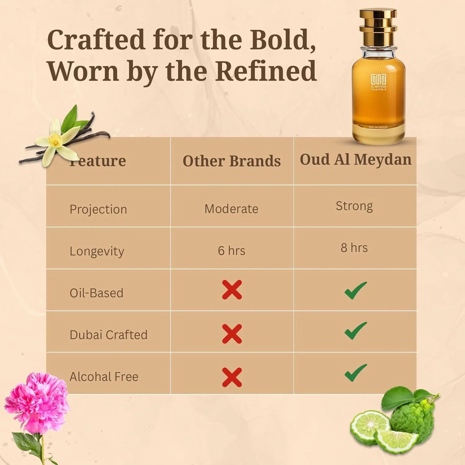عطر روغنی عود المیدان زنانه - مشابه گود گرل بلاشد - عطر گلی بدون الکل با رایحه ترنج، گل صد تومانی و وانیل - ماندگاری طولانی 8-10 ساعت (80 میلی لیتر) عطر روغنی عود المیدان زنانه - مشابه گود گرل بلاشد - عطر گلی بدون الکل با رایحه ترنج، گل صد تومانی و وانیل - ماندگاری طولانی 8-10 ساعت (80 میلی لیتر)