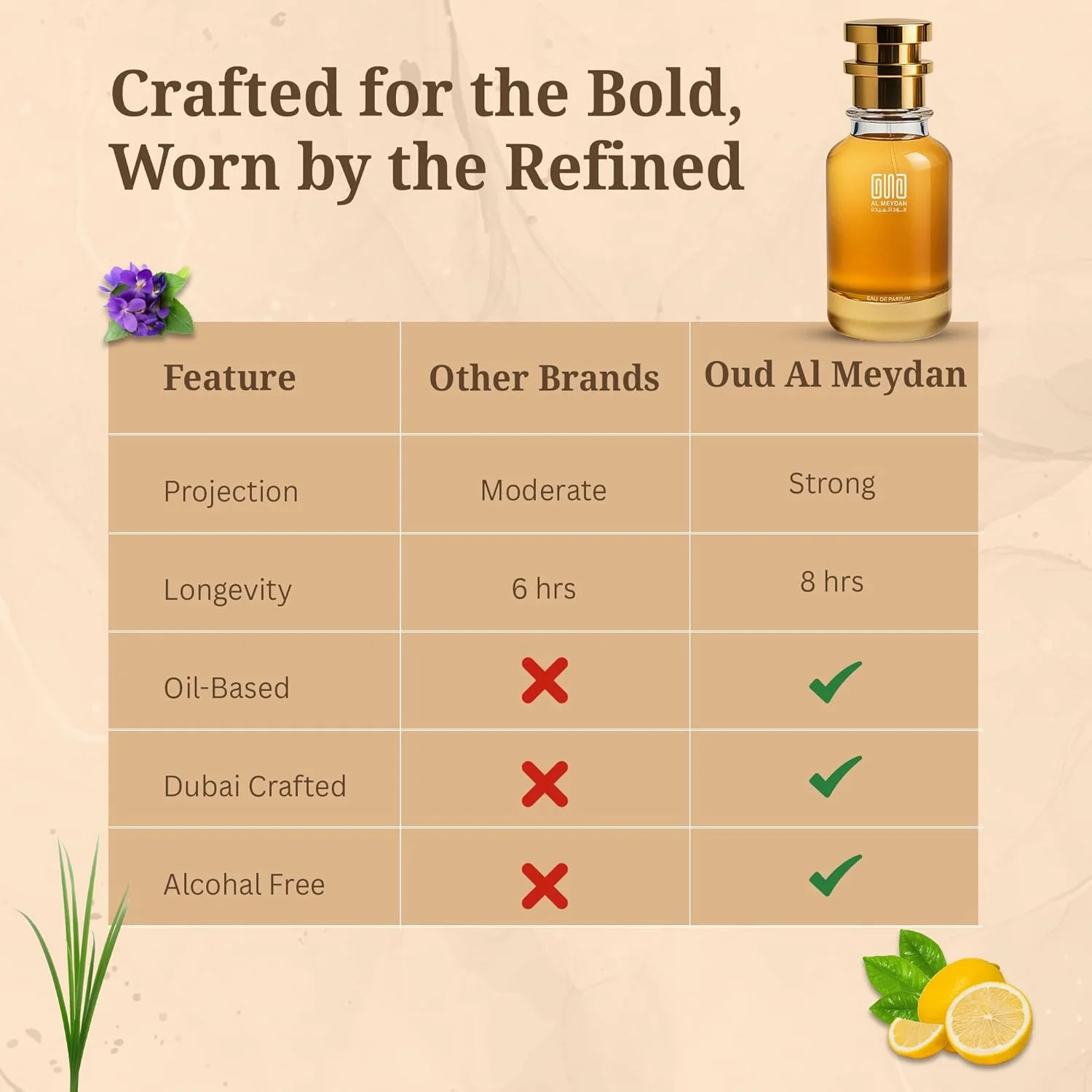 عطر روغنی عود المیدان زنانه و مردانه – الهام گرفته از گاستبی توئنتی تو – رایحه بدون الکل با ترنج، اوسمانتوس، چرم و دانه تونکا – ماندگاری طولانی و شیک (30 میلی لیتر) عطر روغنی عود المیدان زنانه و مردانه – الهام گرفته از گاستبی توئنتی تو – رایحه بدون الکل با ترنج، اوسمانتوس، چرم و دانه تونکا – ماندگاری طولانی و شیک (30 میلی لیتر)