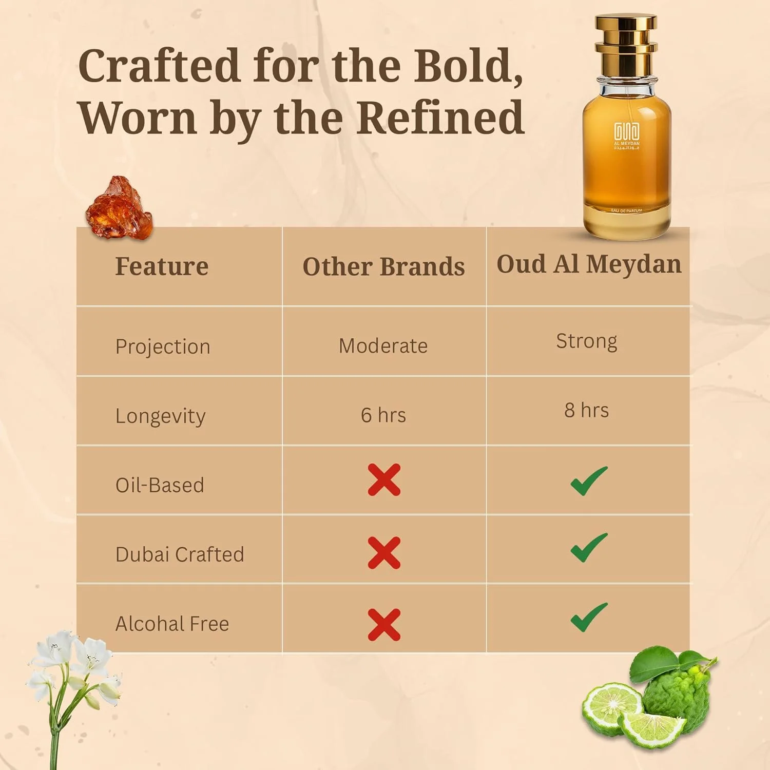 عطر روغنی عود المیدان زنانه – مشابه رایحه اددرون بیوتیفول – عطر گلی بدون الکل با رایحه های سبز، لوتوس و عنبر – ماندگاری طولانی 8-10 ساعت (50 میلی لیتر) عطر روغنی عود المیدان زنانه – مشابه رایحه اددرون بیوتیفول – عطر گلی بدون الکل با رایحه های سبز، لوتوس و عنبر – ماندگاری طولانی 8-10 ساعت (50 میلی لیتر)