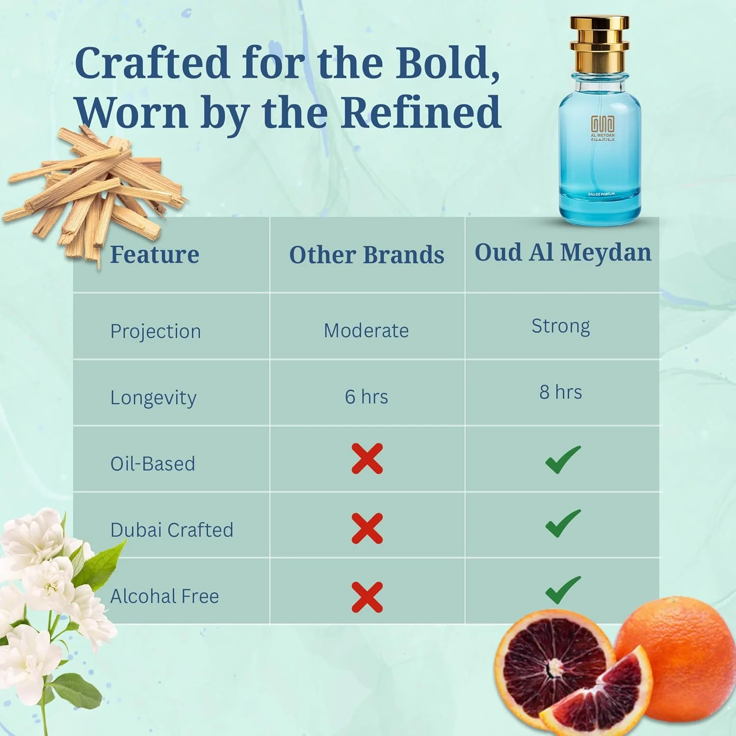 عطر روغنی زنانه عود المیدان - الهام گرفته از رز نویر - روغن عطر بدون الکل با رایحه یاس، وانیل و عنبر - ماندگاری طولانی، رایحه پودری و چوبی (30 میلی لیتر) عطر روغنی زنانه عود المیدان - الهام گرفته از رز نویر - روغن عطر بدون الکل با رایحه یاس، وانیل و عنبر - ماندگاری طولانی، رایحه پودری و چوبی (30 میلی لیتر)