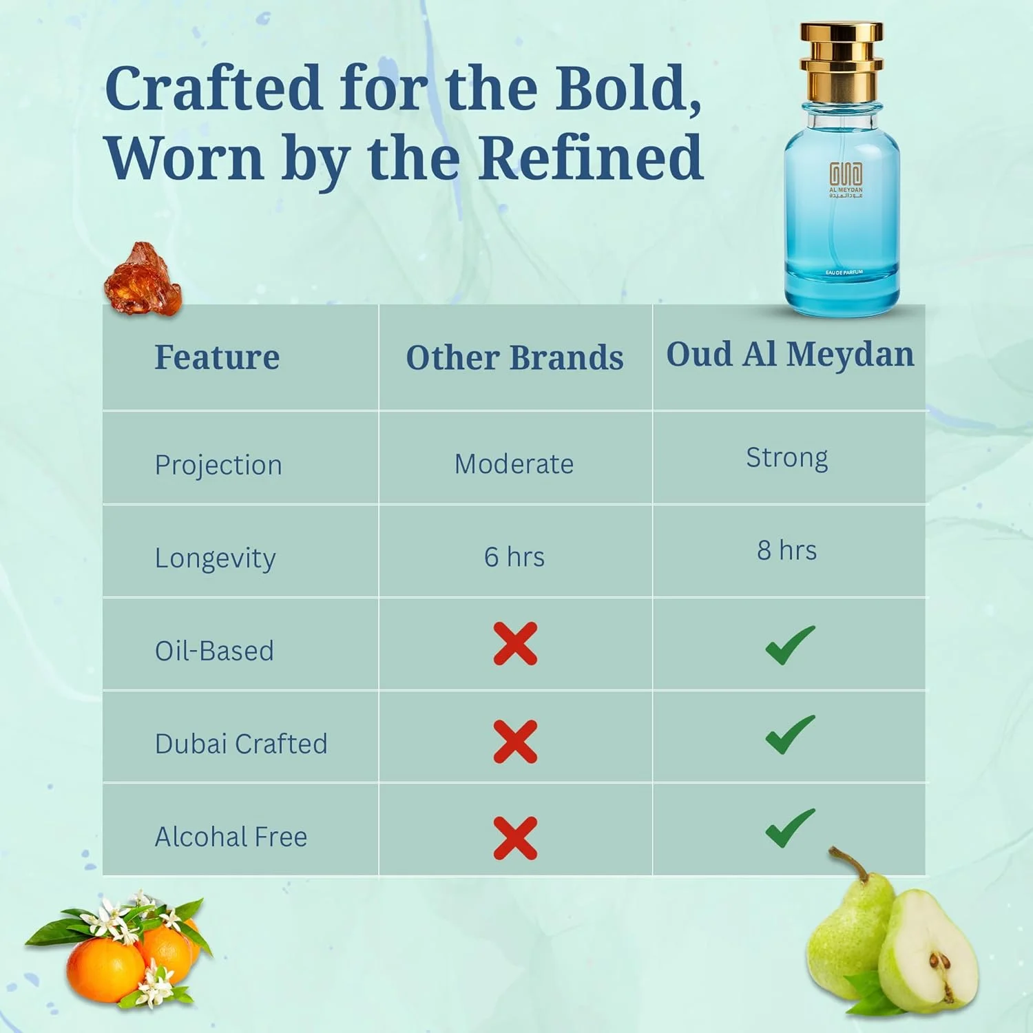 عطر روغنی عود المیدان زنانه و مردانه - مشابه عطر Turathii Elektra - عطر روغنی بدون الکل مرکباتی و میوه ای با رایحه گلابی، شکوفه پرتقال و وانیل - ماندگاری طولانی 9-11 ساعت (100 میلی لیتر) عطر روغنی عود المیدان زنانه و مردانه - مشابه عطر Turathii Elektra - عطر روغنی بدون الکل مرکباتی و میوه ای با رایحه گلابی، شکوفه پرتقال و وانیل - ماندگاری طولانی 9-11 ساعت (100 میلی لیتر)