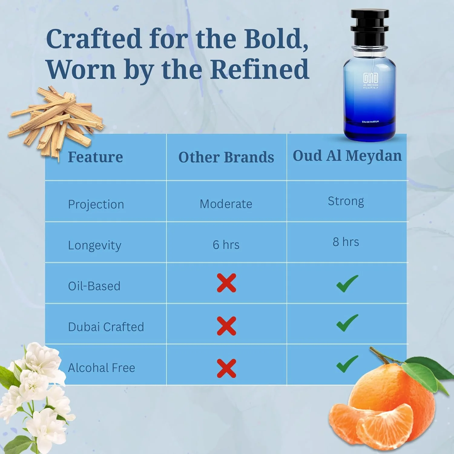 عطر روغنی عود المیدان زنانه - الهام گرفته از Floraa Gorgoeus Jasmyn - روغن عطر بدون الکل با رایحه یاس، گل رز دمشقی و چوب صندل - رایحه ماندگار (80 میلی لیتر)