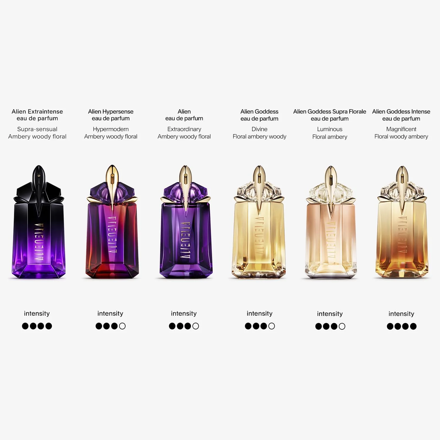Mugler ALIEN GODDESS INTENSE ادو پرفیوم ویپو 90 میلی لیتر Mugler ALIEN GODDESS INTENSE ادو پرفیوم ویپو 90 میلی لیتر