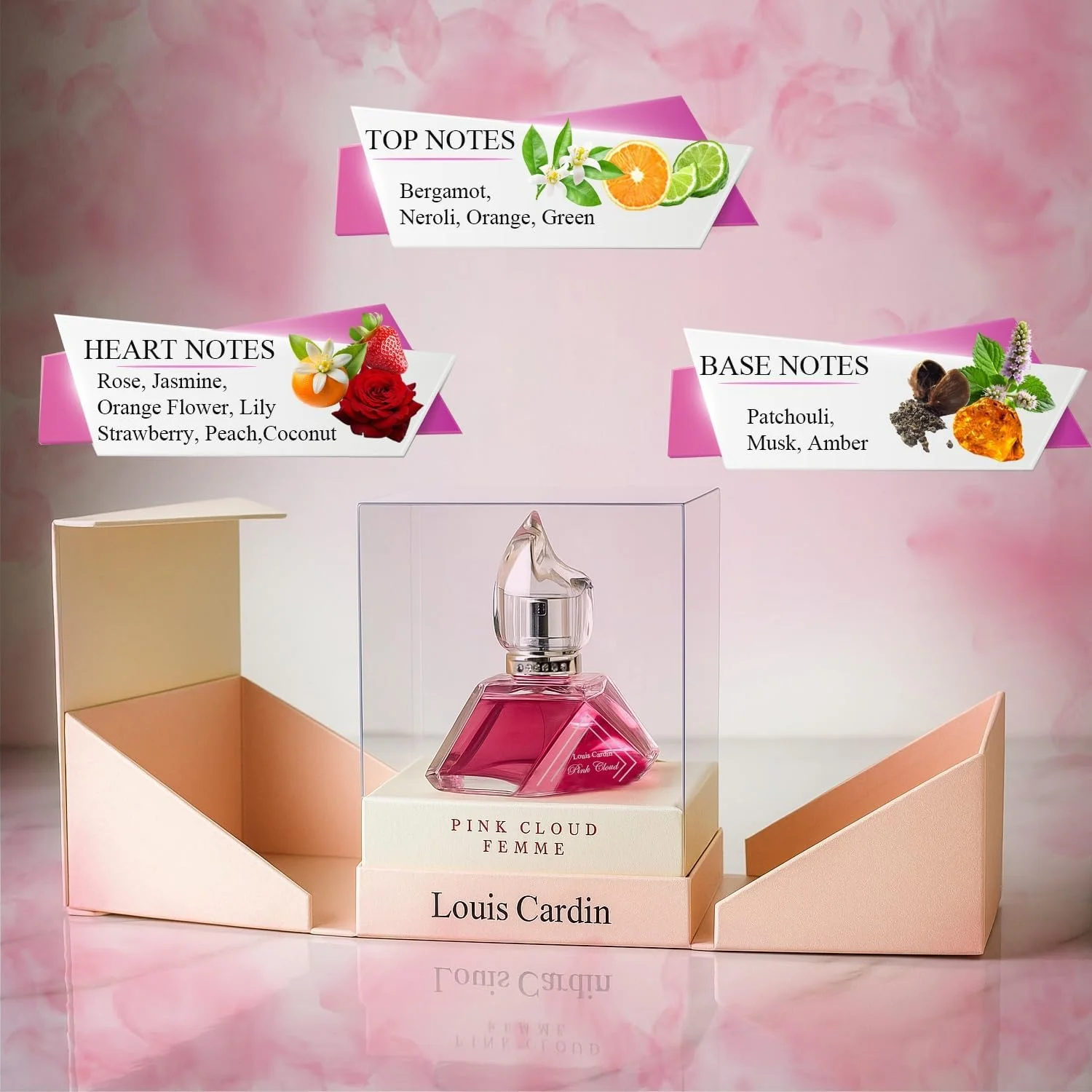 لویی کاردین - Pink Cloud زنانه - ادو پرفیوم، 100 میلی لیتر