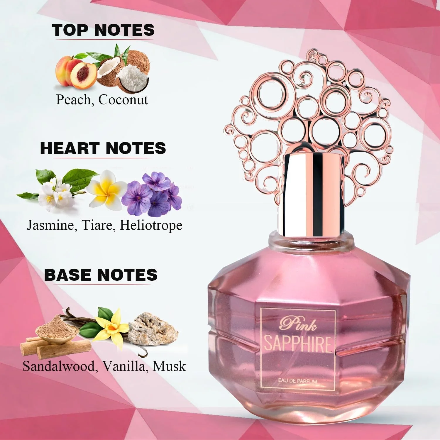 ادکلن زنانه لویی کاردین مدل Pink Sapphire حجم 100 میل