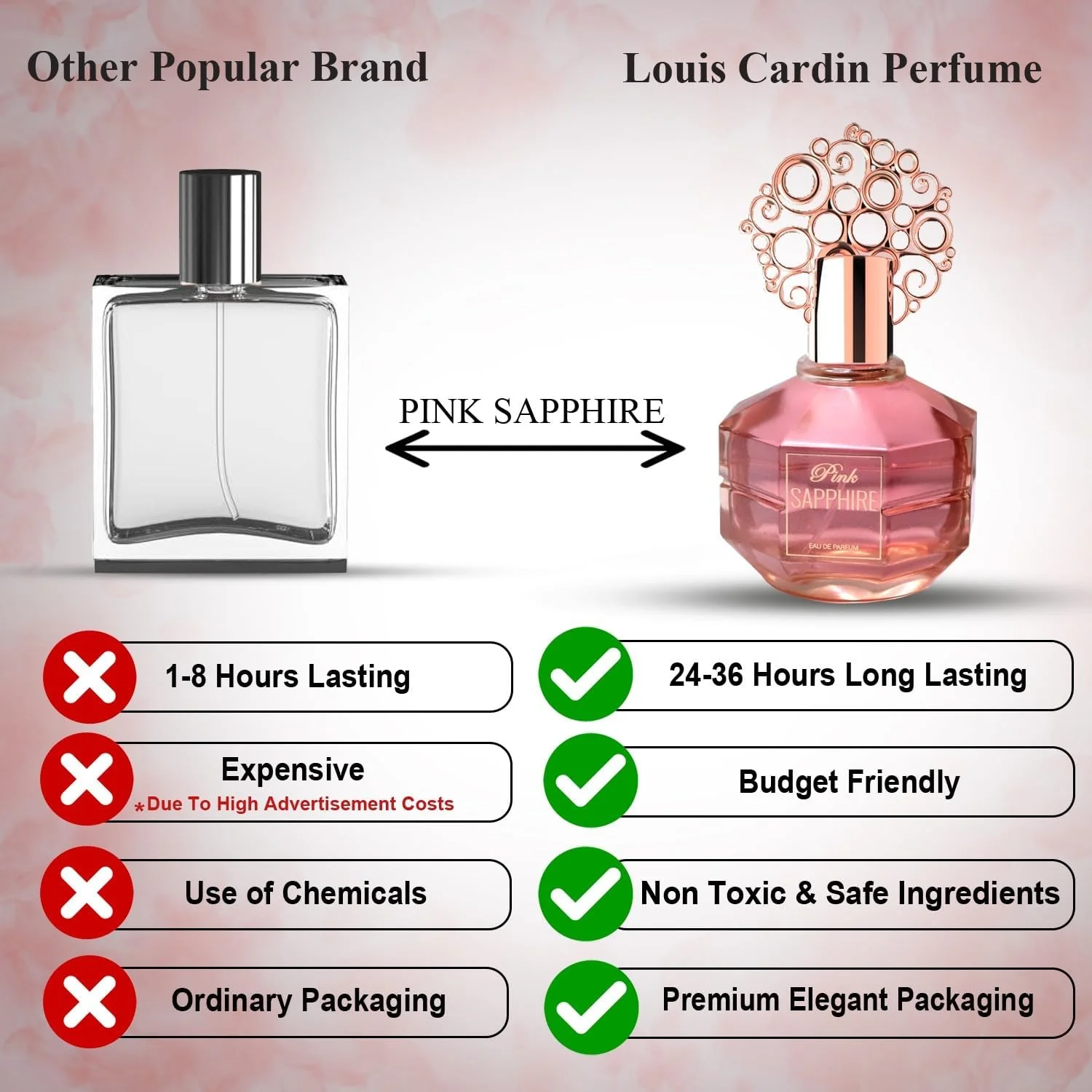 ادکلن زنانه لویی کاردین مدل Pink Sapphire حجم 100 میل