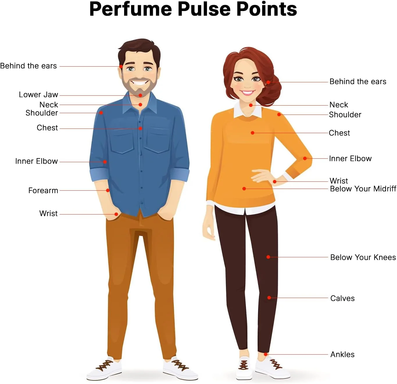 ادکلن унисекс لطافه Pure Musk Eau de Parfum، ۱۰۰ میلی لیتر به همراه اسپری دئودورانت ۵۰ میلی لیتر ادکلن унисекс لطافه Pure Musk Eau de Parfum، ۱۰۰ میلی لیتر به همراه اسپری دئودورانت ۵۰ میلی لیتر