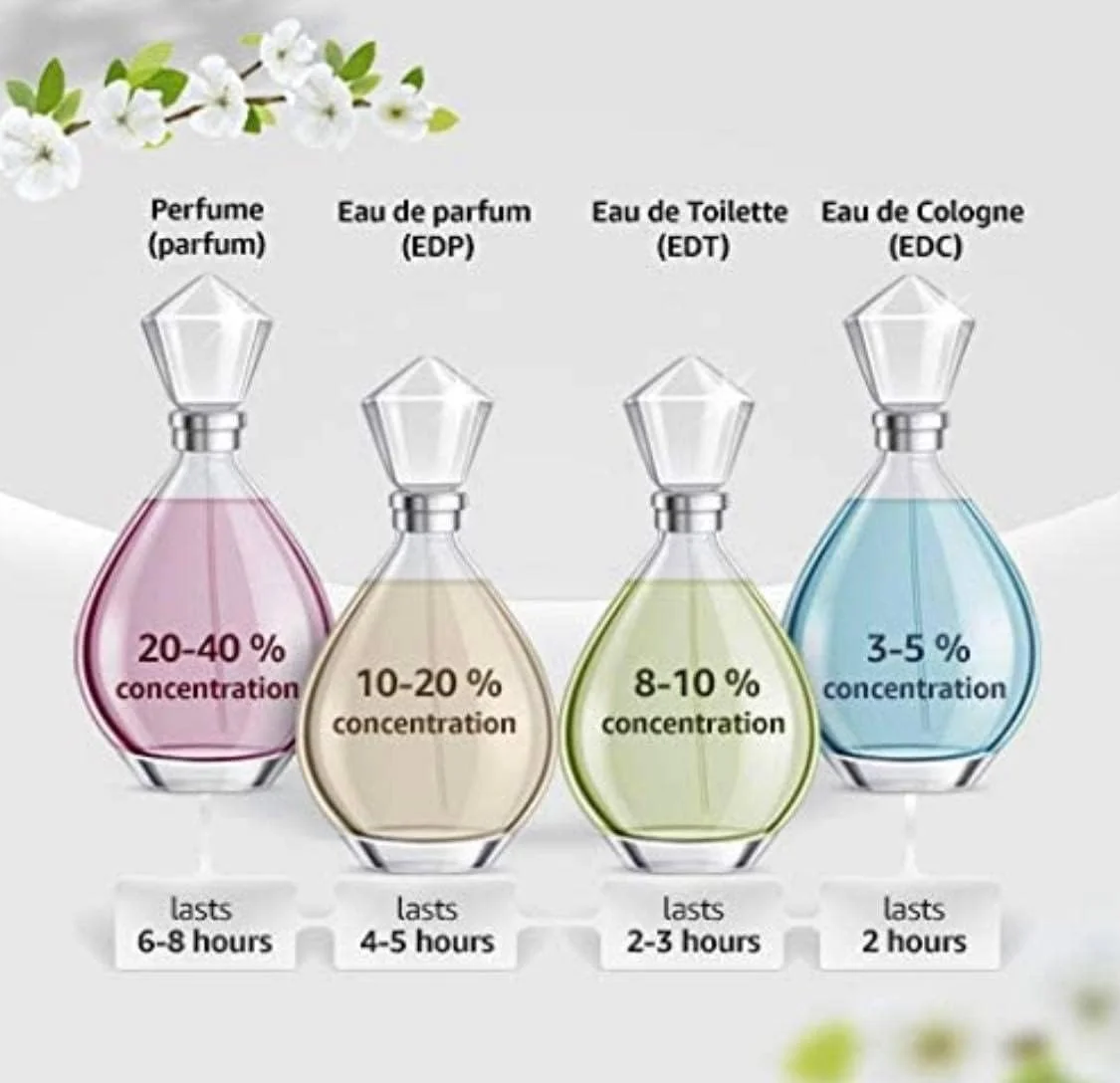عطر جیبی زنانه جیمی چو Fever حجم 4.5 میلی لیتر