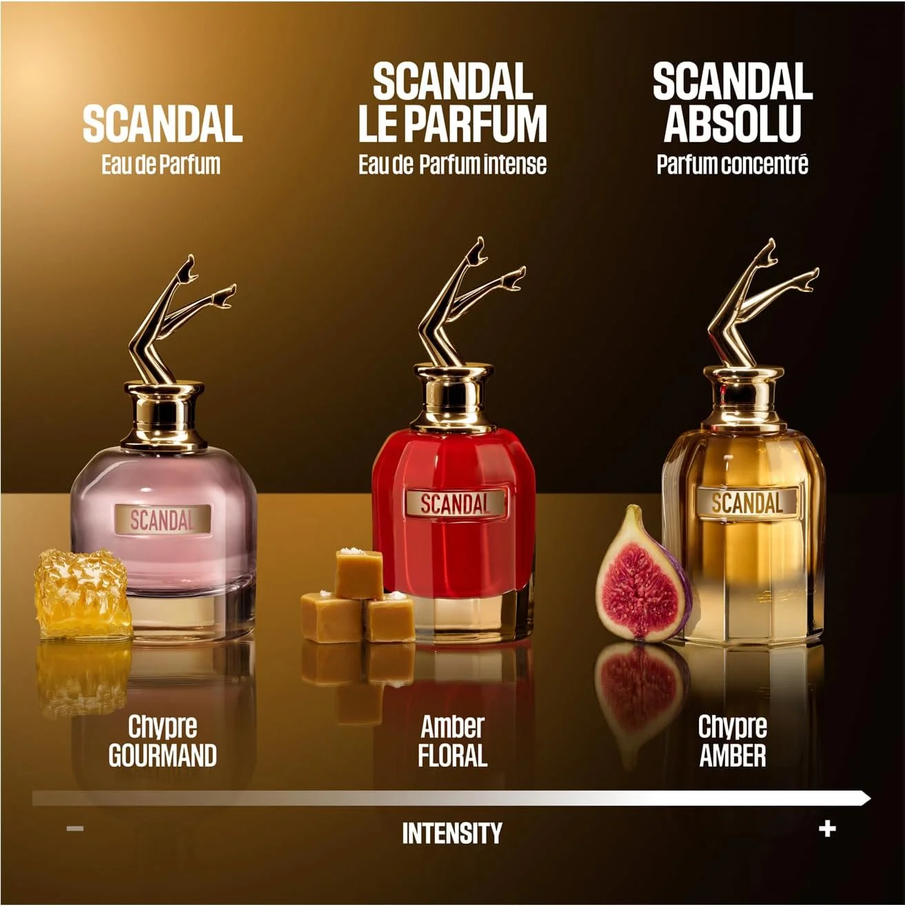عطر زنانه ژان پل گوتیه اسکندل ابسولو ادو پرفیوم 80 میل عطر زنانه ژان پل گوتیه اسکندل ابسولو ادو پرفیوم 80 میل