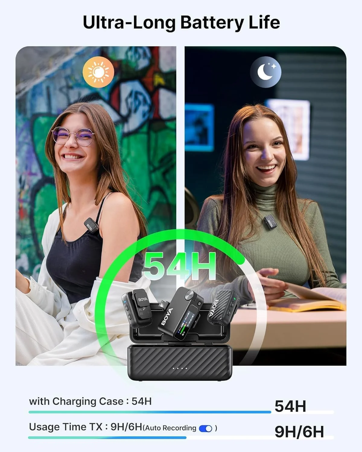 میکروفون یقه ای بی سیم BOYA BOYAMIC2 برای آیفون 16/15 و اندروید و دوربین DSLR، حذف نویز هوش مصنوعی، تنظیم هوشمند EQ، مانیتورینگ واقعی، عمر باتری 30 ساعته و جعبه شارژ برای ولاگ، یوتیوب، پادکست و تیک تاک