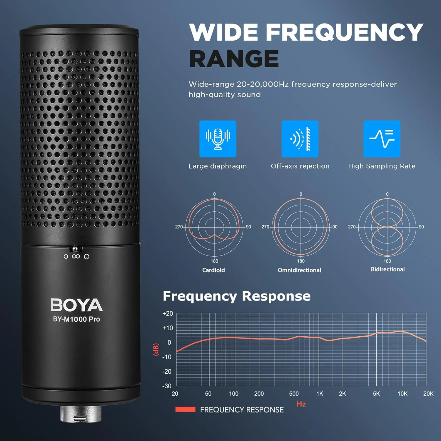 میکروفون کاندنسر دیافراگم بزرگ حرفه ای BOYA BY-M1000 Pro، میکروفون ضبط صدای فانتوم پاور 48 ولت، مناسب برای ضبط خانگی، تولید پادکست و پخش زنده در یوتیوب و فیسبوک میکروفون کاندنسر دیافراگم بزرگ حرفه ای BOYA BY-M1000 Pro، میکروفون ضبط صدای فانتوم پاور 48 ولت، مناسب برای ضبط خانگی، تولید پادکست و پخش زنده در یوتیوب و فیسبوک